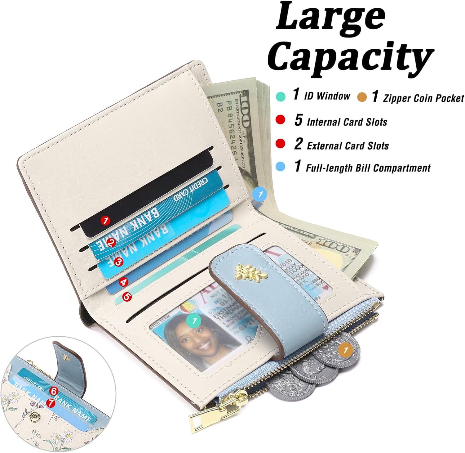 Large Capacity

- 1 ID Window
- 1 Zipper Coin Pocket
- 5 Internal Card Slots
- 2 External Card Slots
- 1 Full-length Bill Compartment