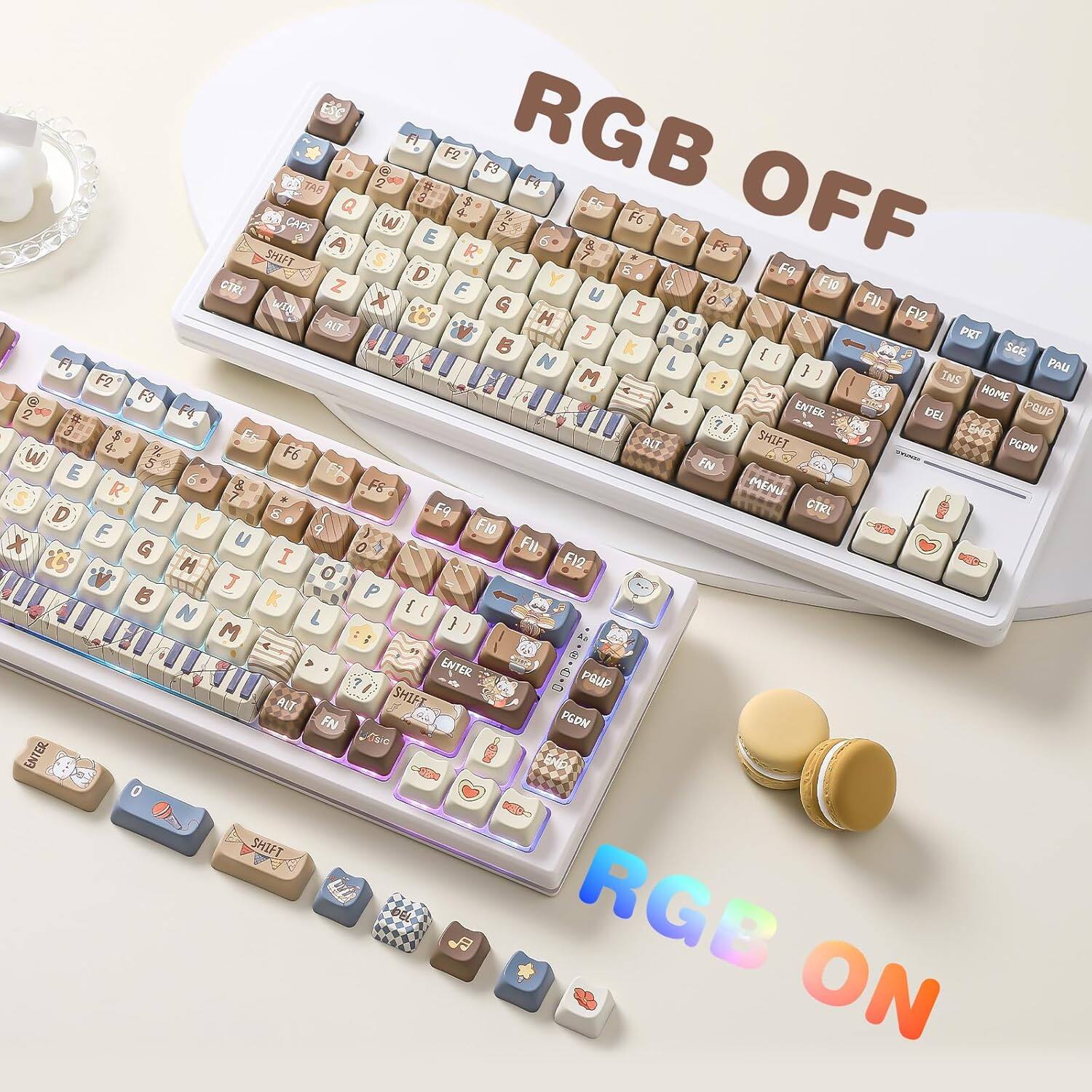 The text in the image is:

"RGB OFF" and "RGB ON"