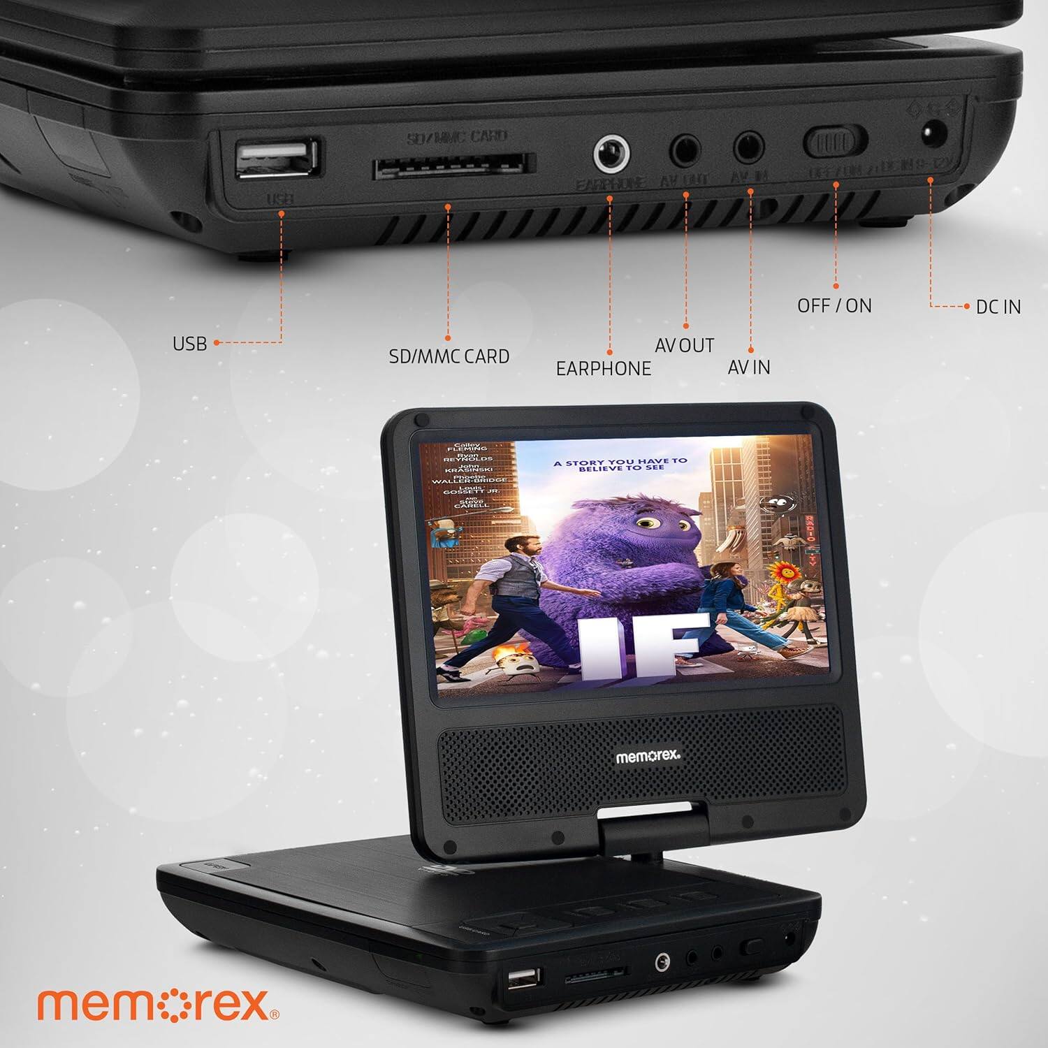 - USB
- SD/MMC CARD
- EARPHONE
- AV IN
- AV OUT
- OFF/ON
- DC IN

A STORY YOU HAVE TO BELIEVE

IF

memorex