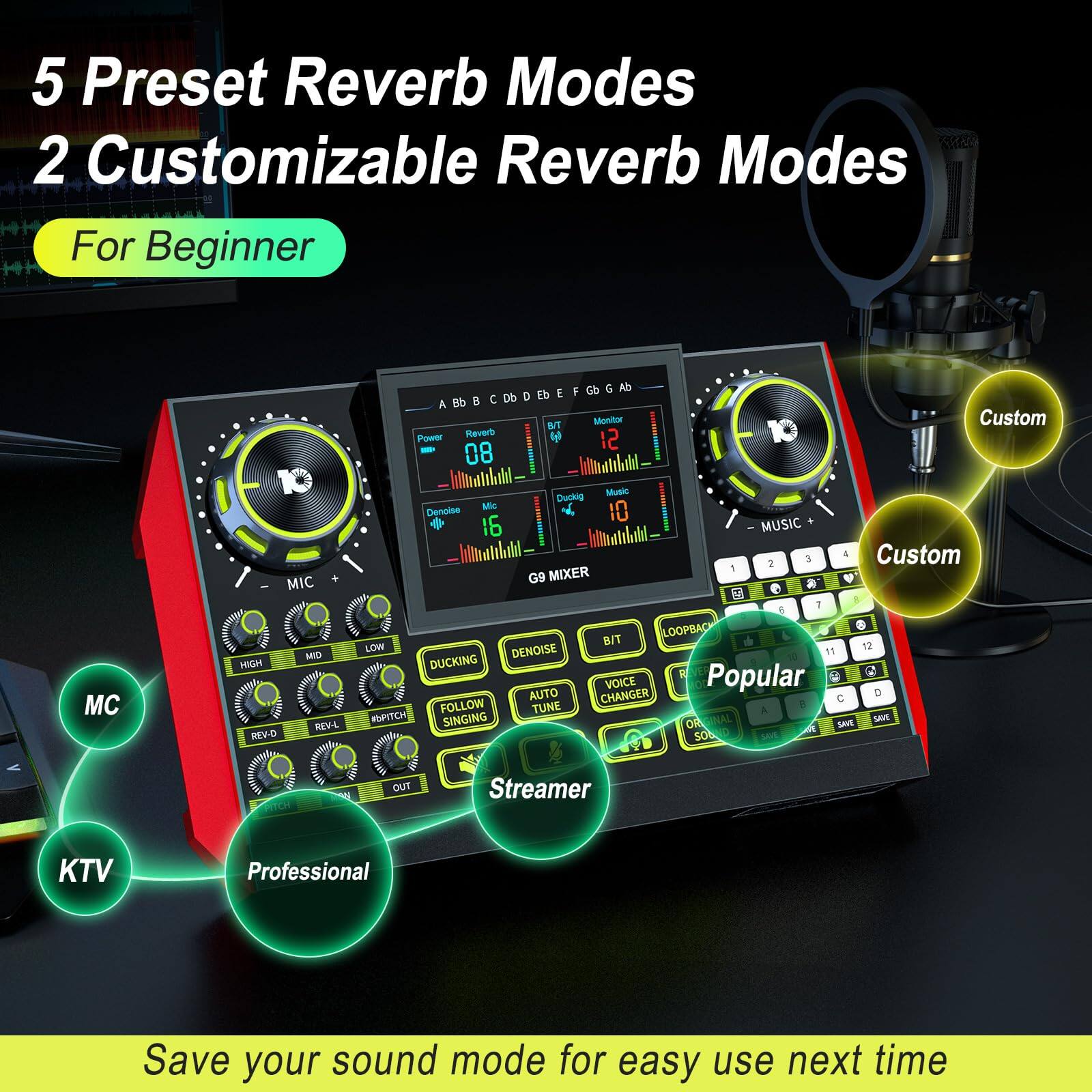 5 Preset Reverb Modes  
2 Customizable Reverb Modes  

For Beginner  

MC  
KTV  
Professional  
Popular  
Streamer  

Custom  
Custom  

Save your sound mode for easy use next time