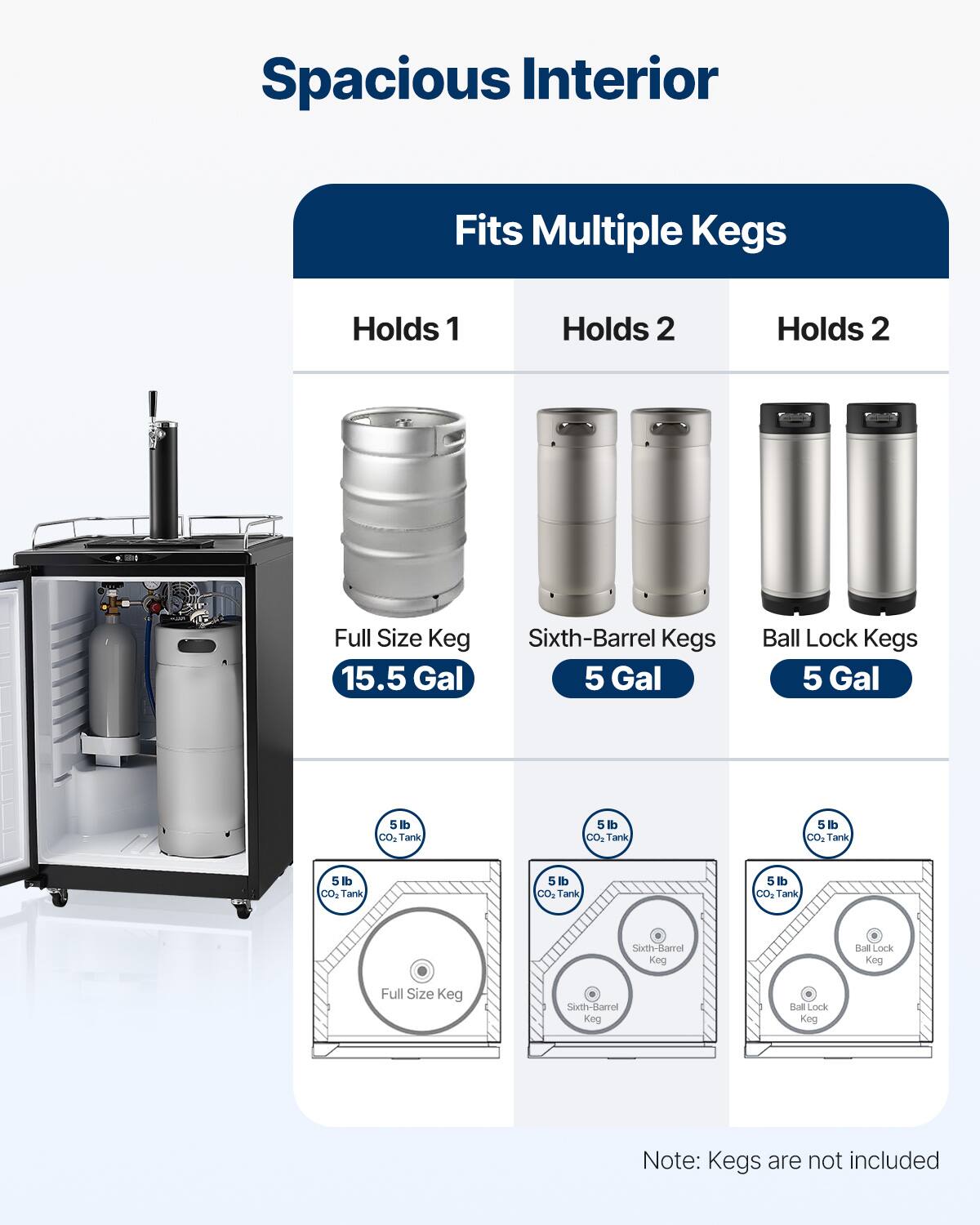 Spacious Interior Fits Multiple Kegs

- Holds 1 Full Size Keg 15.5 Gal
- Holds 2 Sixth-Barrel Kegs 5 Gal
- Holds 2 Ball Lock Kegs 5 Gal

5 lb CO2 Tank

Note: Kegs are not included