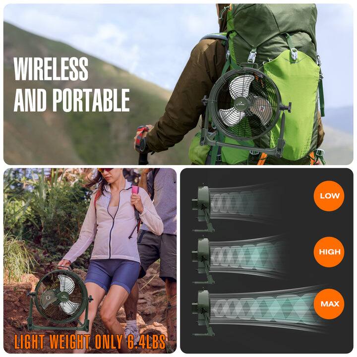 WIRELESS AND PORTABLE  
LIGHT WEIGHT ONLY 6.4LBS  
LOW  
HIGH  
MAX