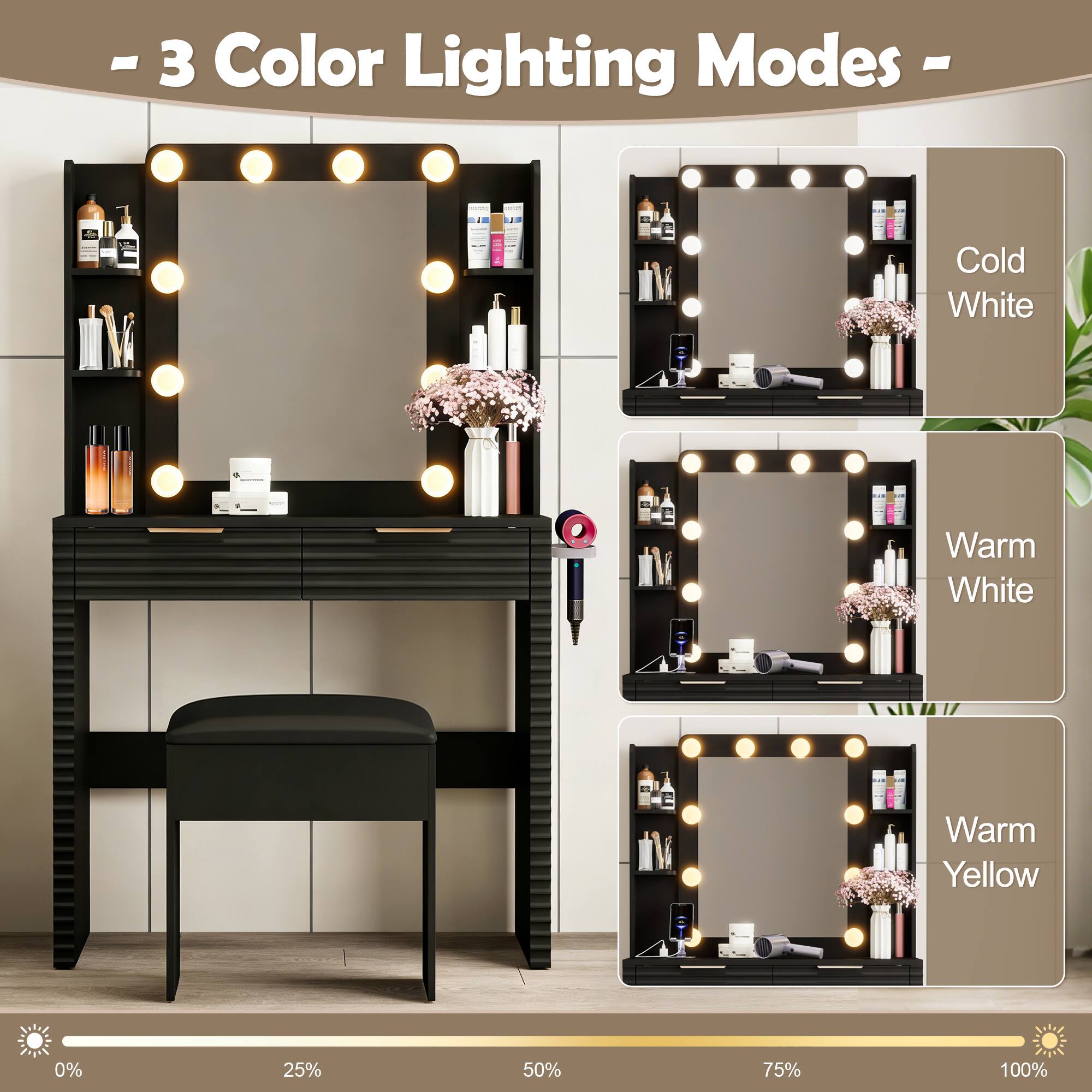 - 3 Color Lighting Modes -
- Cold White
- Warm White
- Warm Yellow
0% 25% 50% 75% 100%
