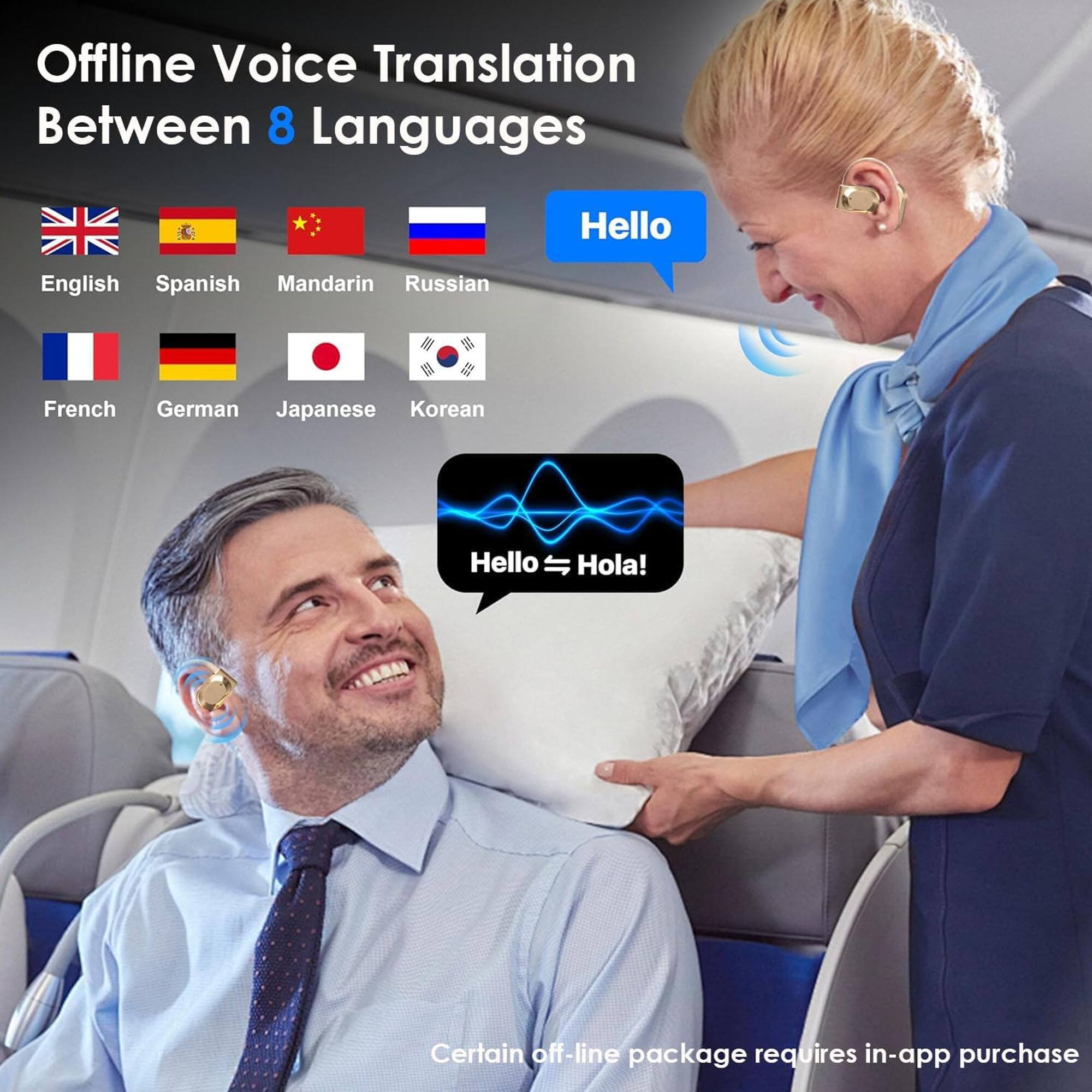 Offline Voice Translation Between 8 Languages

Hello

English Spanish Mandarin Russian French German Japanese Korean

Hello Hola!

Certain off-line package requires in-app purchase