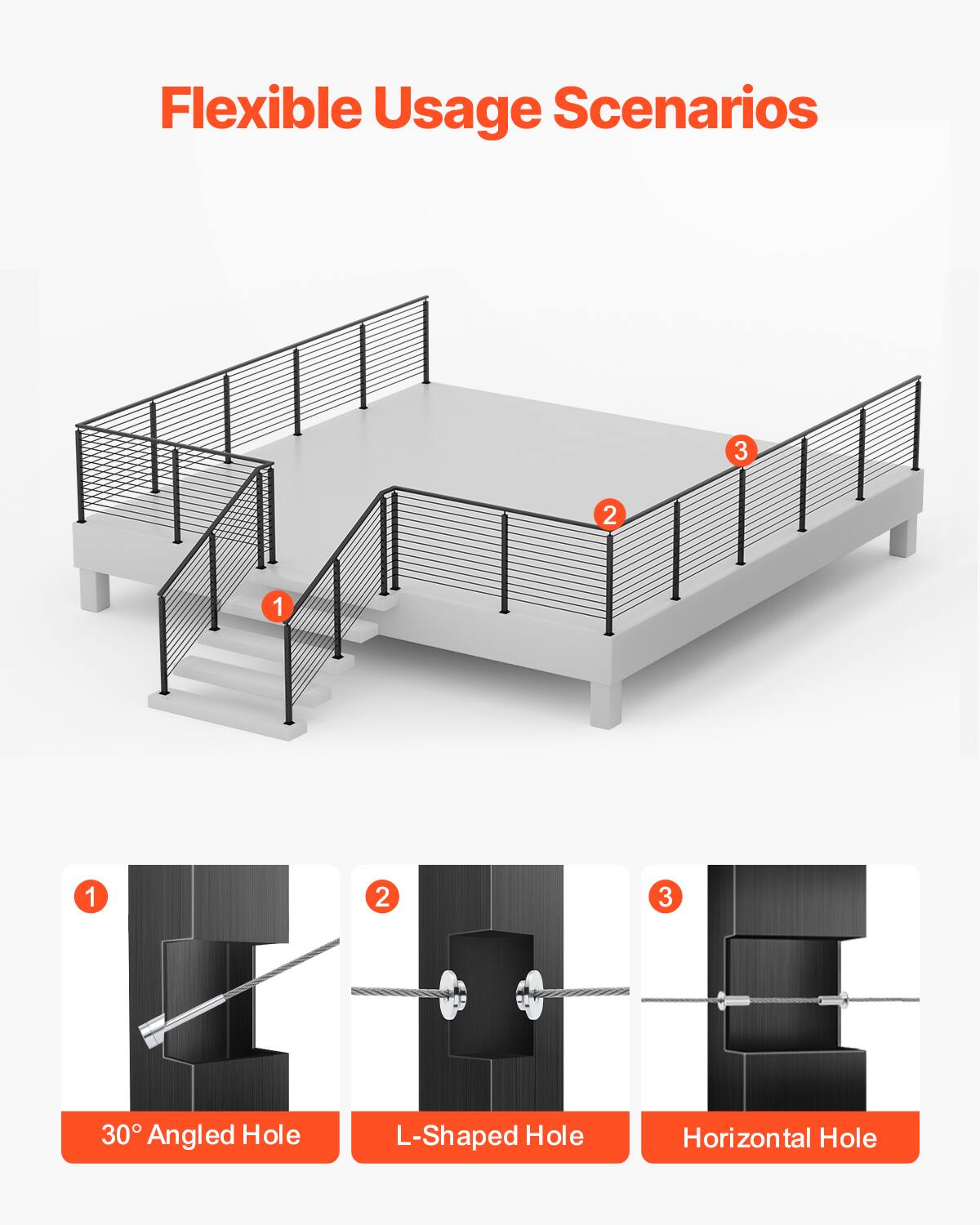 Flexible Usage Scenarios

1. 30° Angled Hole
2. L-Shaped Hole
3. Horizontal Hole
