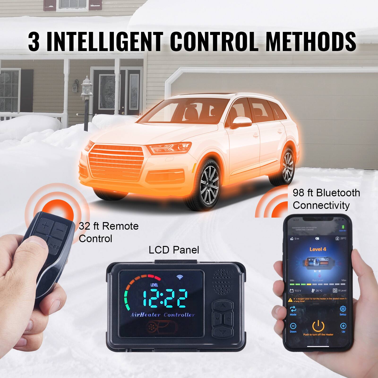 3 INTELLIGENT CONTROL METHODS

98 ft Bluetooth Connectivity

32 ft Remote Control LCD Panel

14:57 PER - 1% word on Level 4

: 29C

LEVEL 12:22 AirHeater Controller

Min Run Level Max 11.5V 26C 9 Level 1 orges goor . M DV  A le souled -  long ml Mode Setup

Down

Push - c 100 to THE INGRES

Up