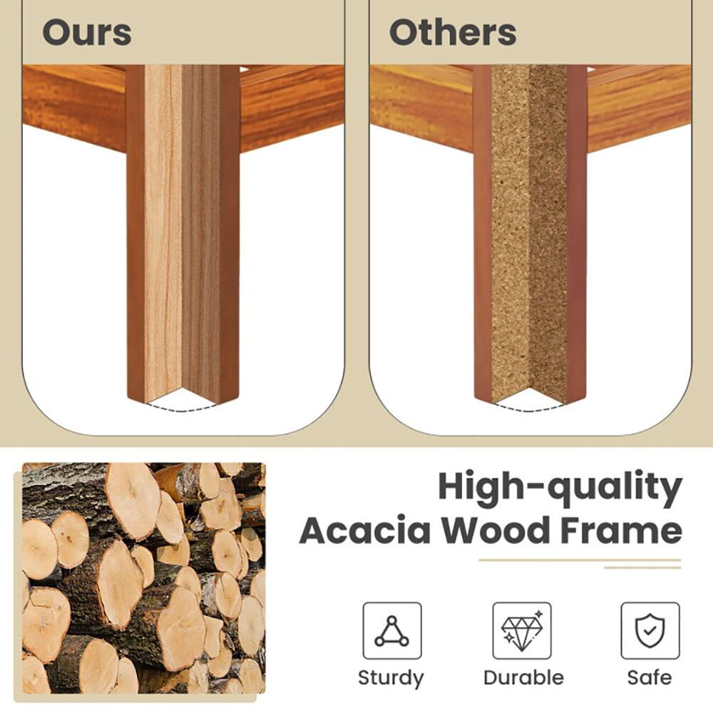 Ours  
Others  

High-quality Acacia Wood Frame  
Sturdy  
Durable  
Safe