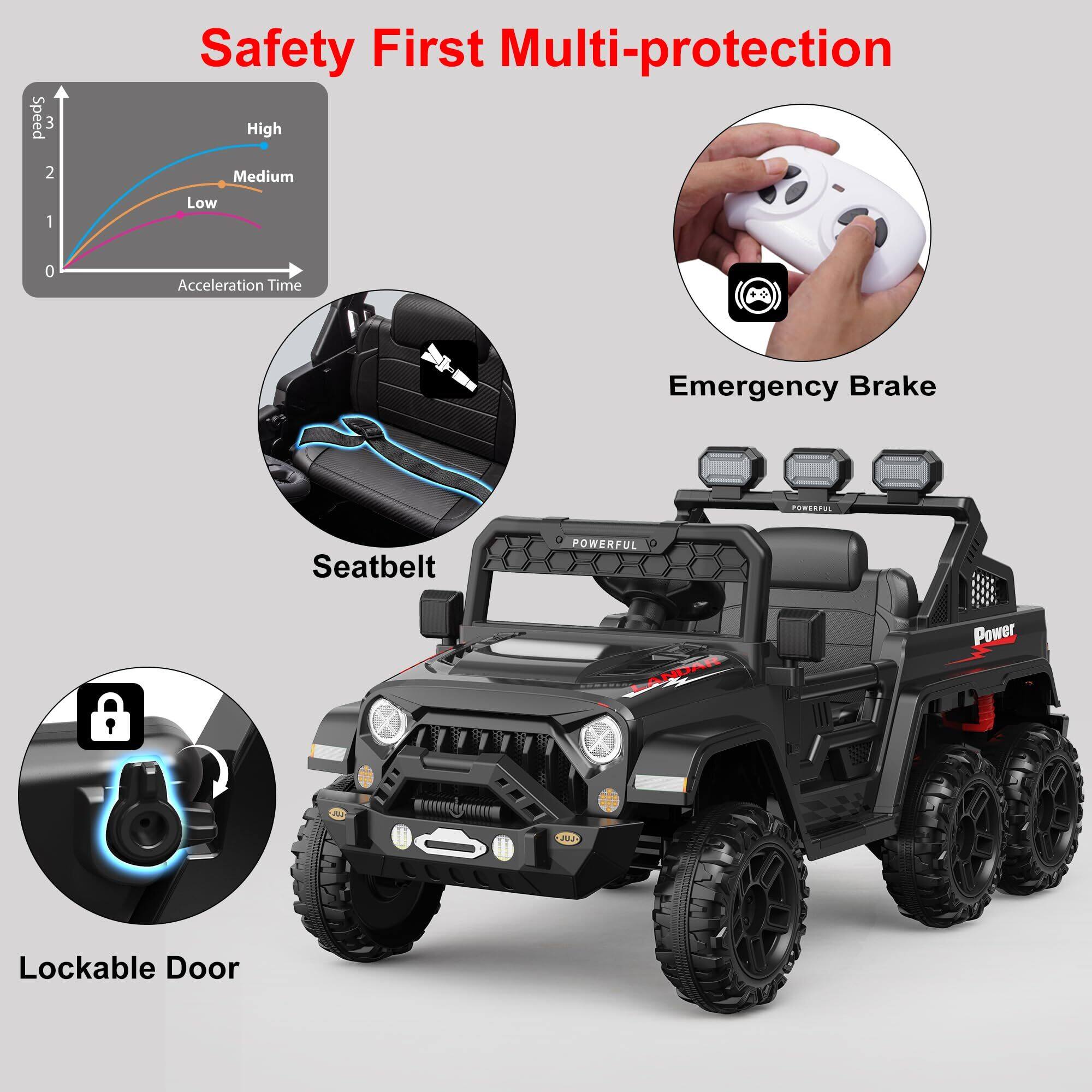 Safety First Multi-protection

- Speed
  - High
  - Medium
  - Low

- Acceleration Time

- Emergency Brake

- Seatbelt

- Lockable Door

- POWERFUL

- Power