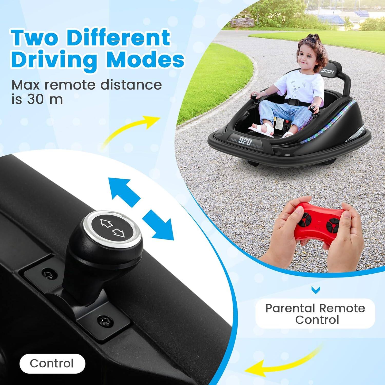 Two Different Driving Modes  
Max remote distance is 30 m  

Parental Remote Control  

Control