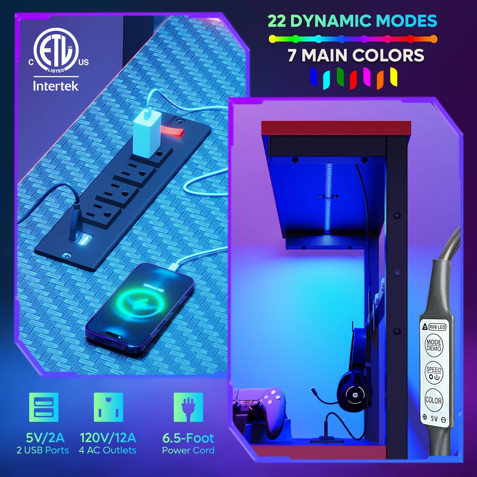 The text on the image is grouped and corrected as follows:

"C ETL US LISTED Intertek 22 DYNAMIC MODES 7 MAIN COLORS - R0B LED MODE DEMO SPEED o C - COLOR 5V/2A 120V/12A 6.5-Foot 2 USB Ports 4 AC Outlets Power Cord e SV e A"