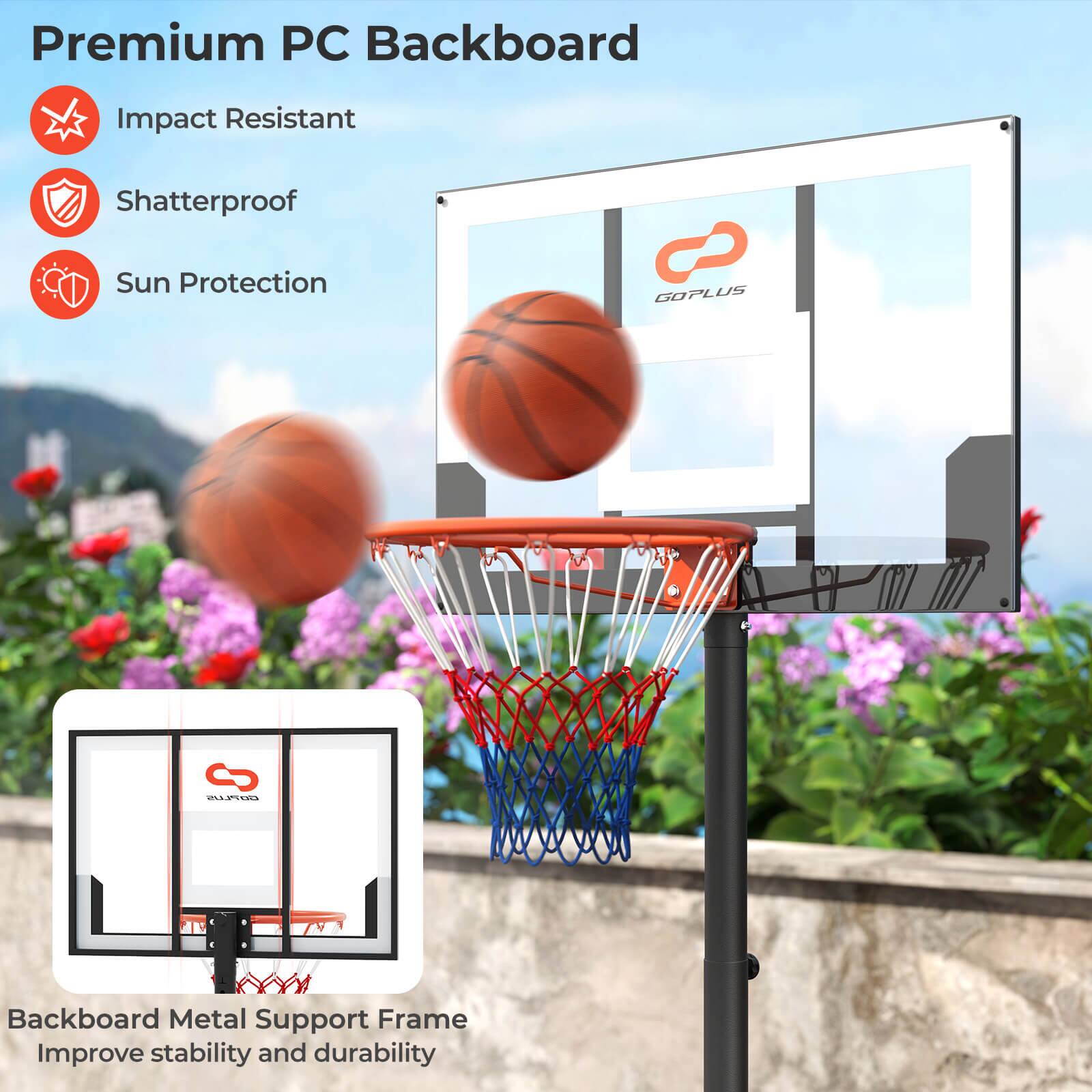 Premium PC Backboard

- Impact Resistant
- Shatterproof
- Sun Protection

GOPLUS BP

Backboard Metal Support Frame
Improve stability and durability