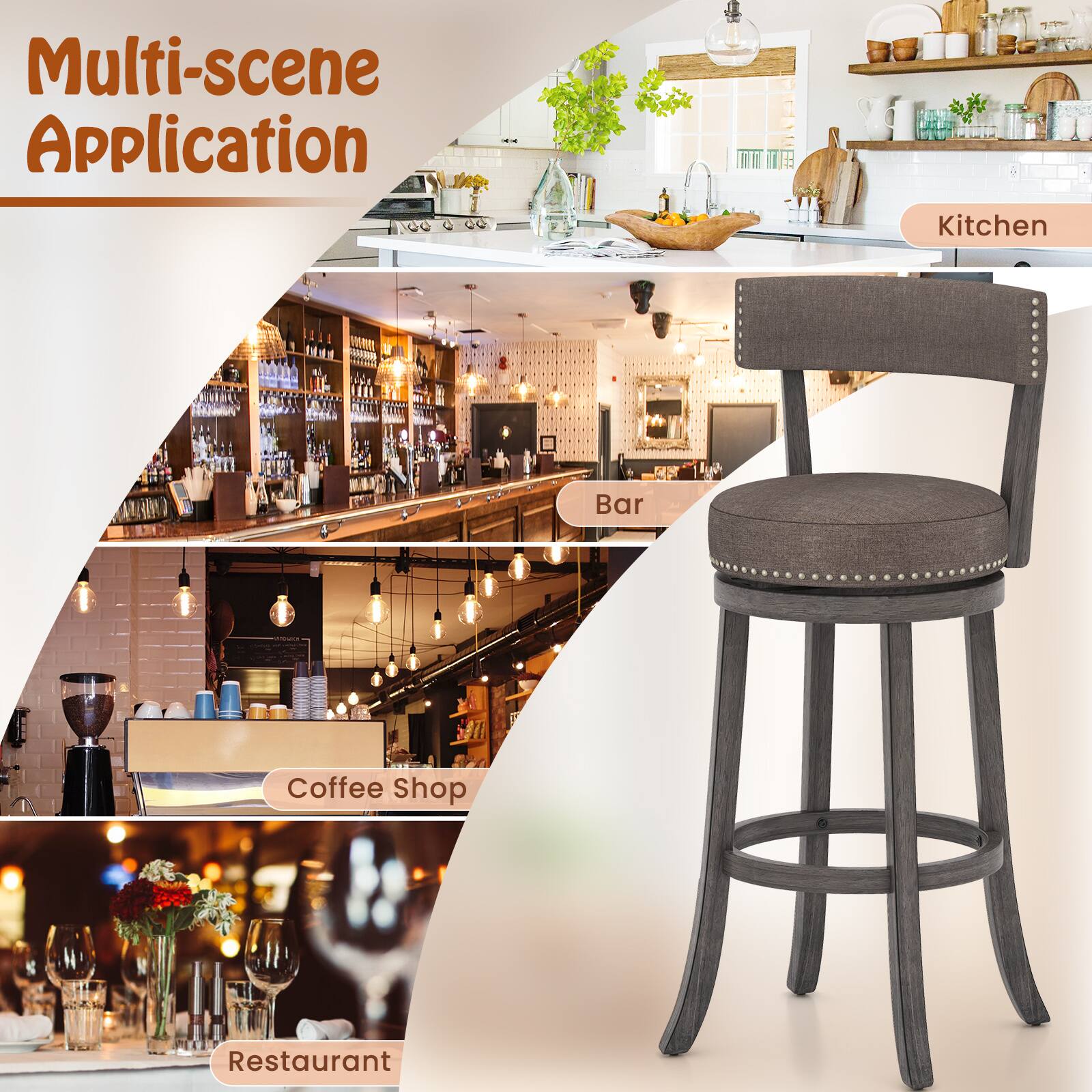Multi-scene Application

- Kitchen
- Bar
- Coffee Shop
- Restaurant