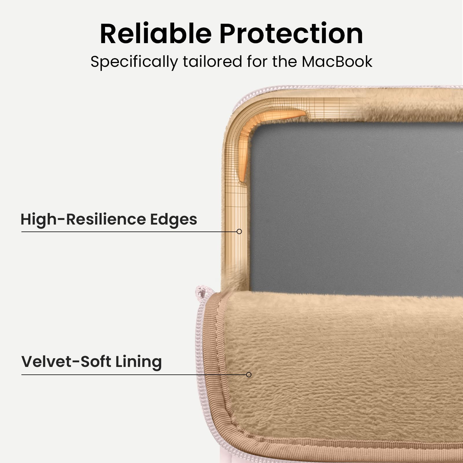 Reliable Protection  
Specifically tailored for the MacBook  

High-Resilience Edges  

Velvet-Soft Lining