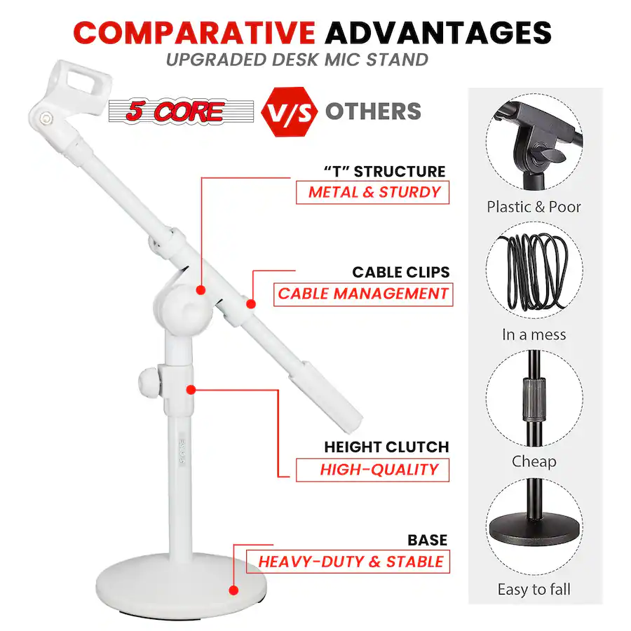 5 CORE Mic Stand Adjustable Desktop Boom Microphone Stands Round Base ...