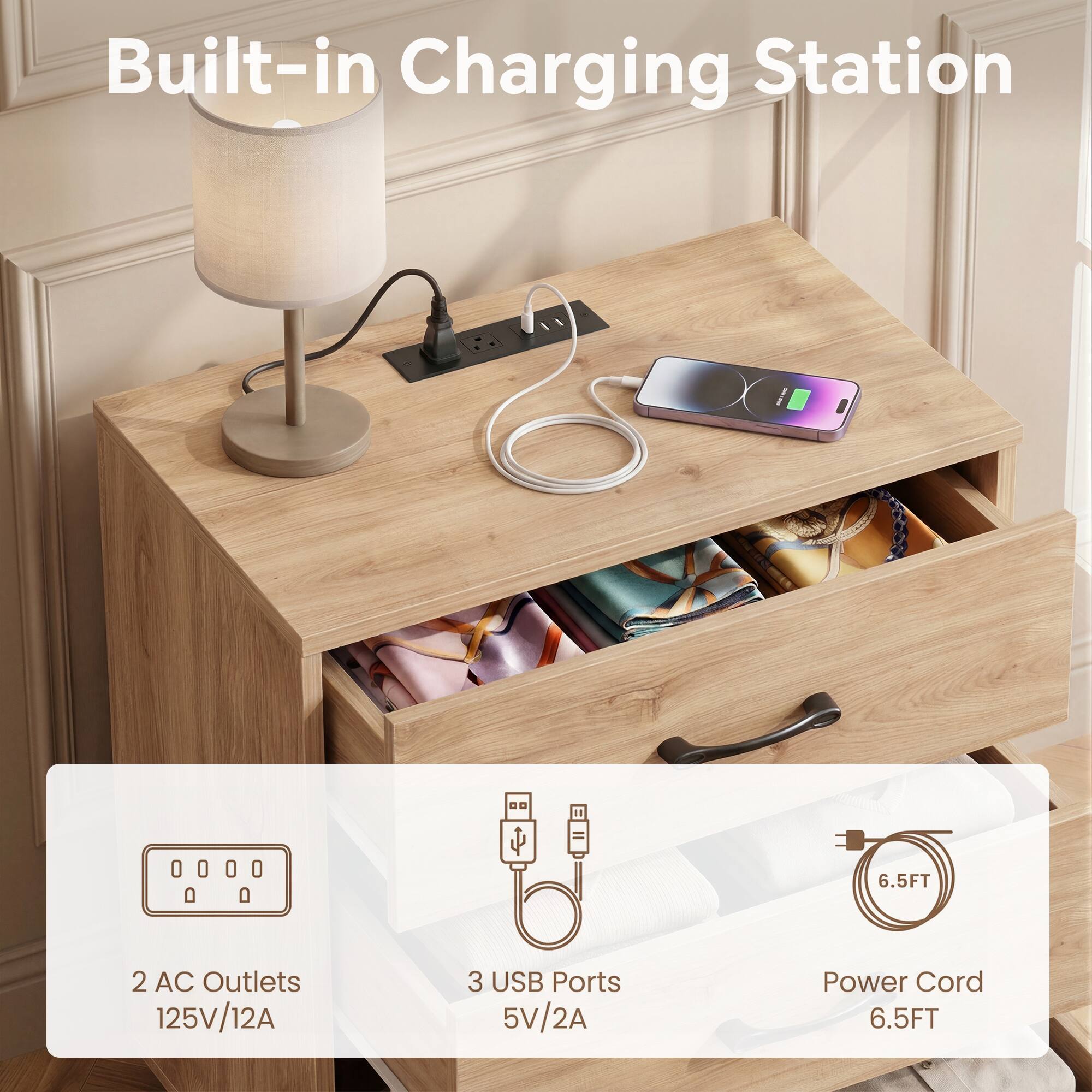 Built-in Charging Station

2 AC Outlets 125V/12A

3 USB Ports 5V/2A

6.5FT Power Cord