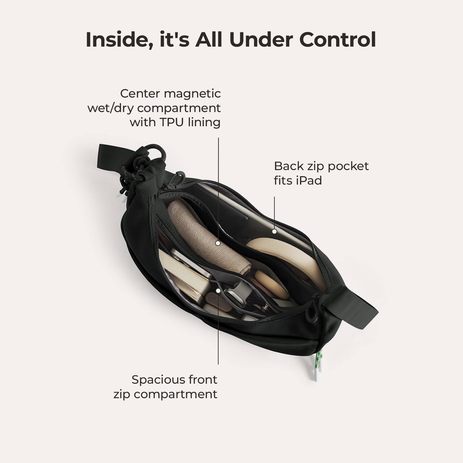 Inside, it's All Under Control

- Center magnetic wet/dry compartment with TPU lining
- Back zip pocket fits iPad
- Spacious front zip compartment