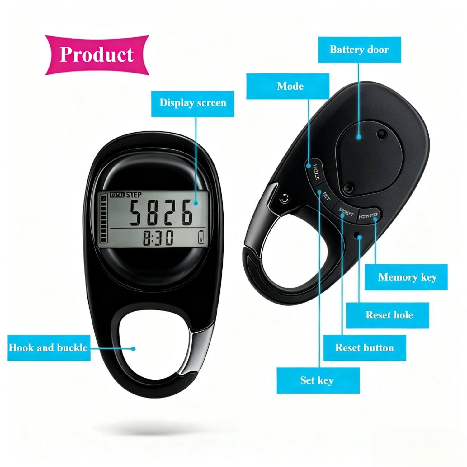 - Product
- Display screen
- Mode
- Battery door
- Memory key
- Reset hole
- Reset button
- Set key
- Hook and buckle