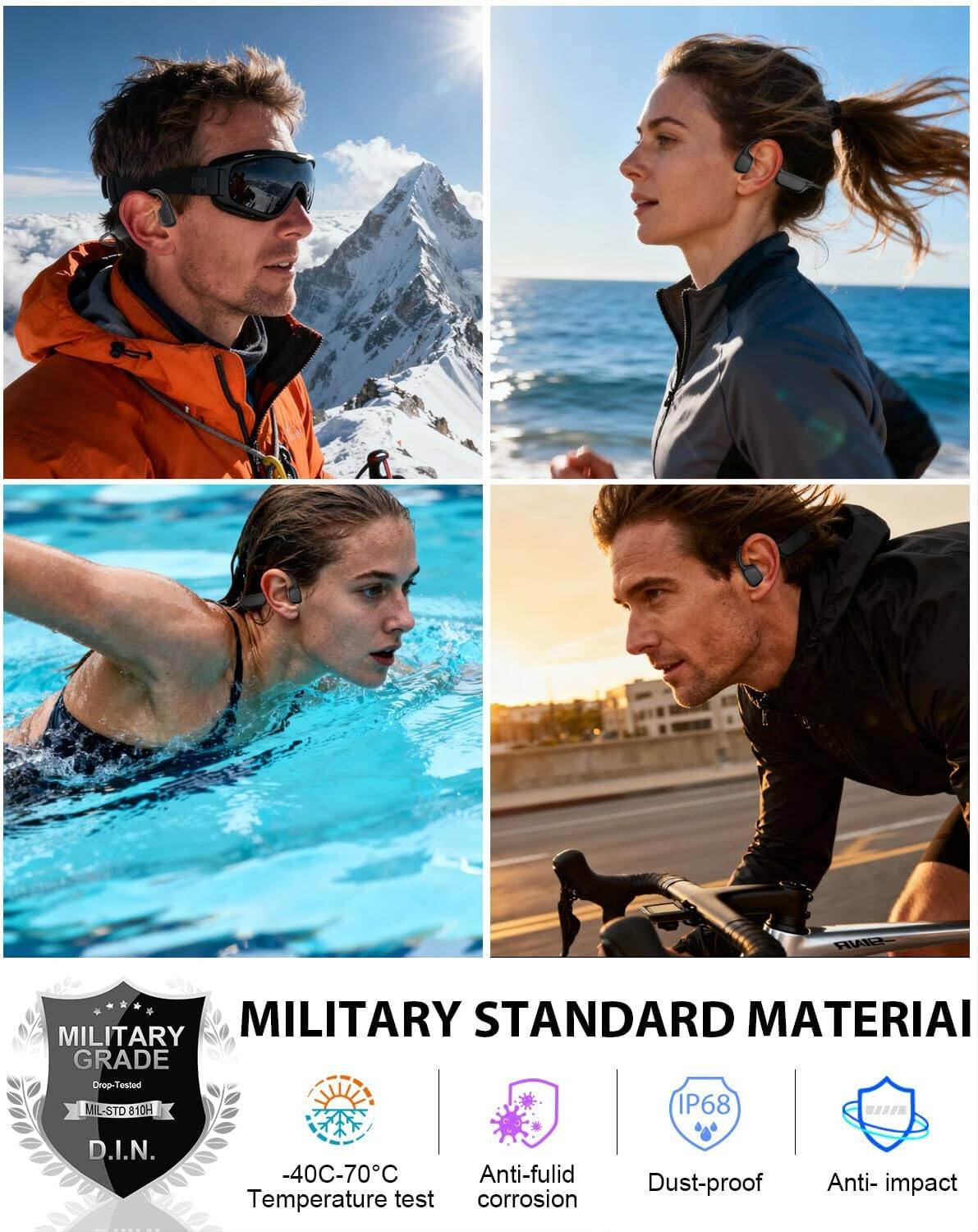 MILITARY STANDARD MATERIAL

- MIL-STD 810H
- D.I.N.
- -40C-70C Temperature test
- Anti-fluid corrosion
- Dust-proof
- Anti-impact
- IP68