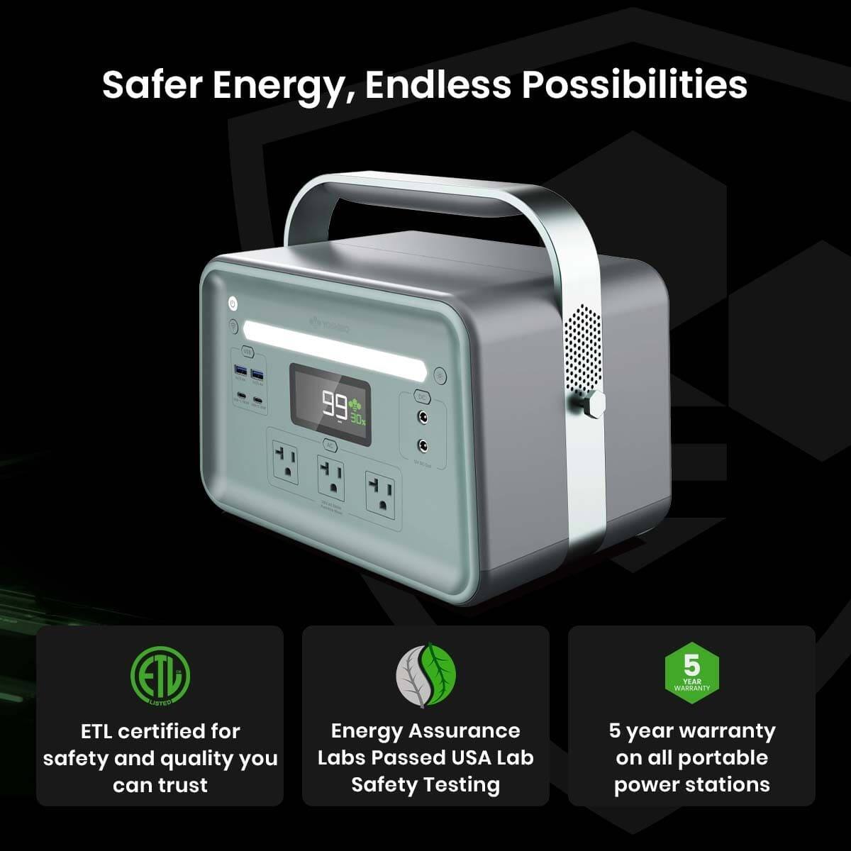 Safer Energy, Endless Possibilities

- ETL certified for safety and quality you can trust
- Energy Assurance Labs Passed USA Lab Safety Testing
- 5 year warranty on all portable power stations