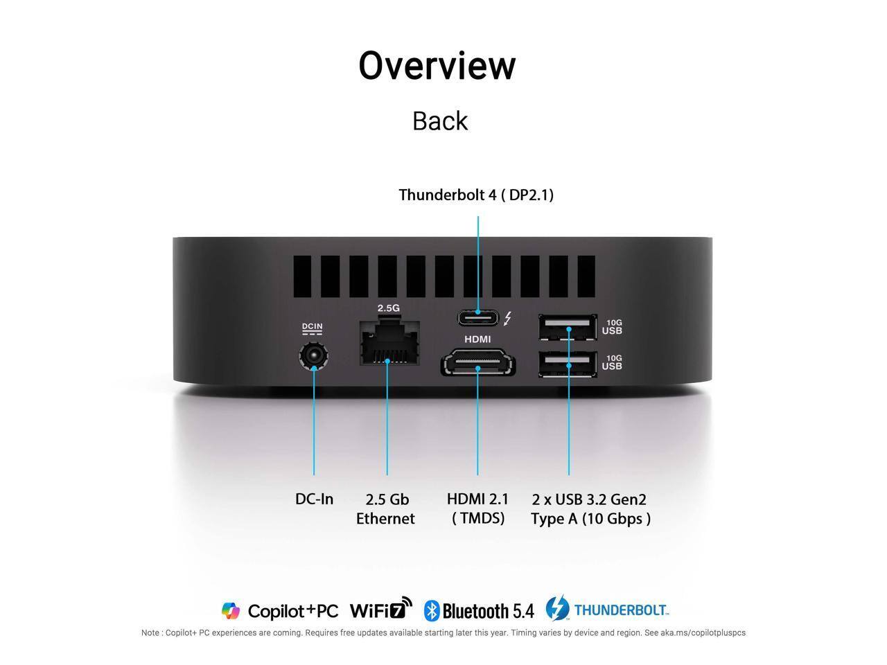 Overview  
Back  
Thunderbolt 4 (DP2.1)  
2.5G  
DCIN  
HDMI  
10G USB  
10G USB  
DC-In  
2.5 Gb Ethernet  
HDMI 2.1 (TMDS)  
2 x USB 3.2 Gen2 Type A (10 Gbps)  

Copilot+ PC WiFi7 Bluetooth 5.4 THUNDERBOLT  

Note: Copilot+ PC experiences are coming. Requires free updates available starting later this year. Timing varies by device and region. See aka.ms/copilotpluspcs