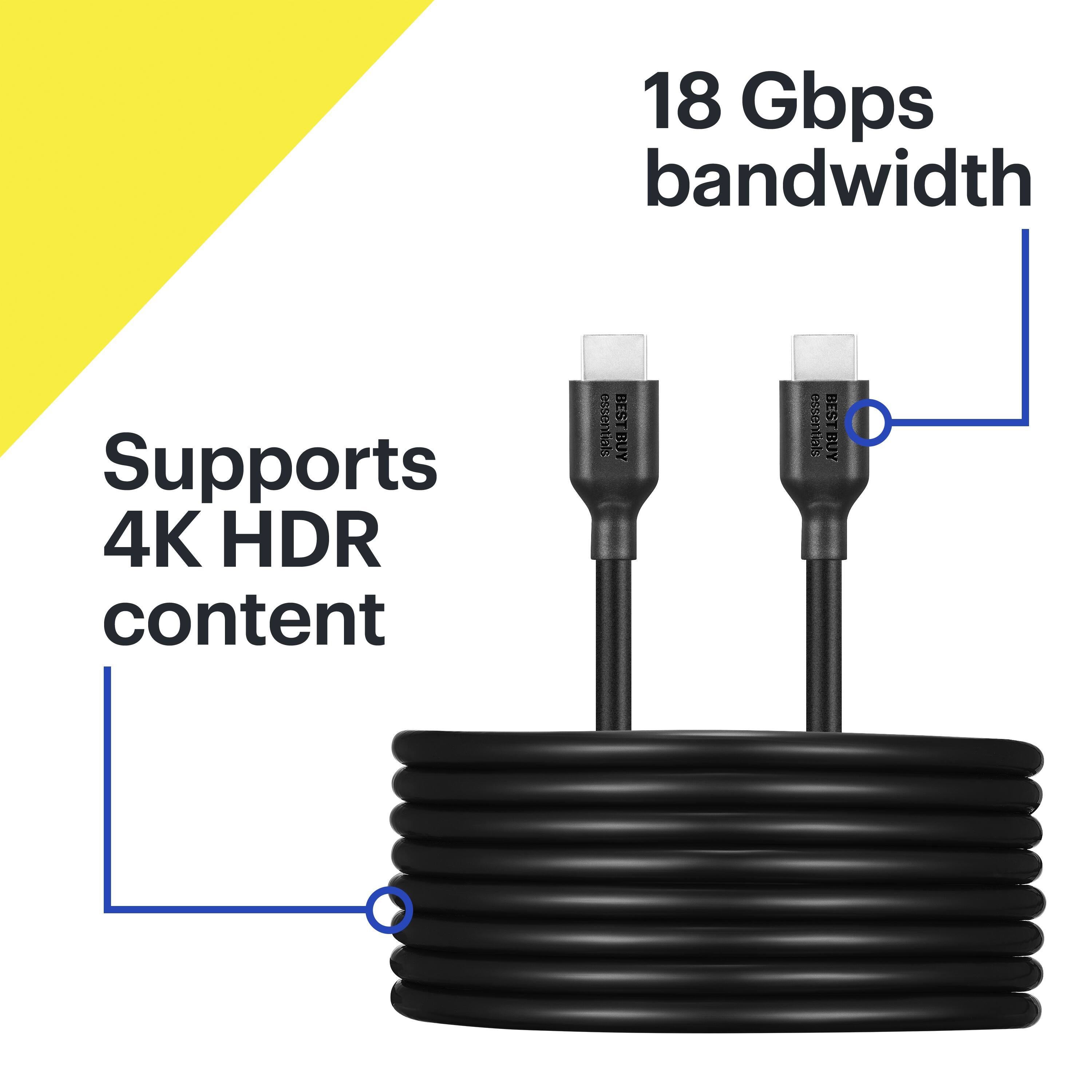The text on the image reads: "18 Gbps bandwidth. Supports 4K HDR content. Best Buy essential."