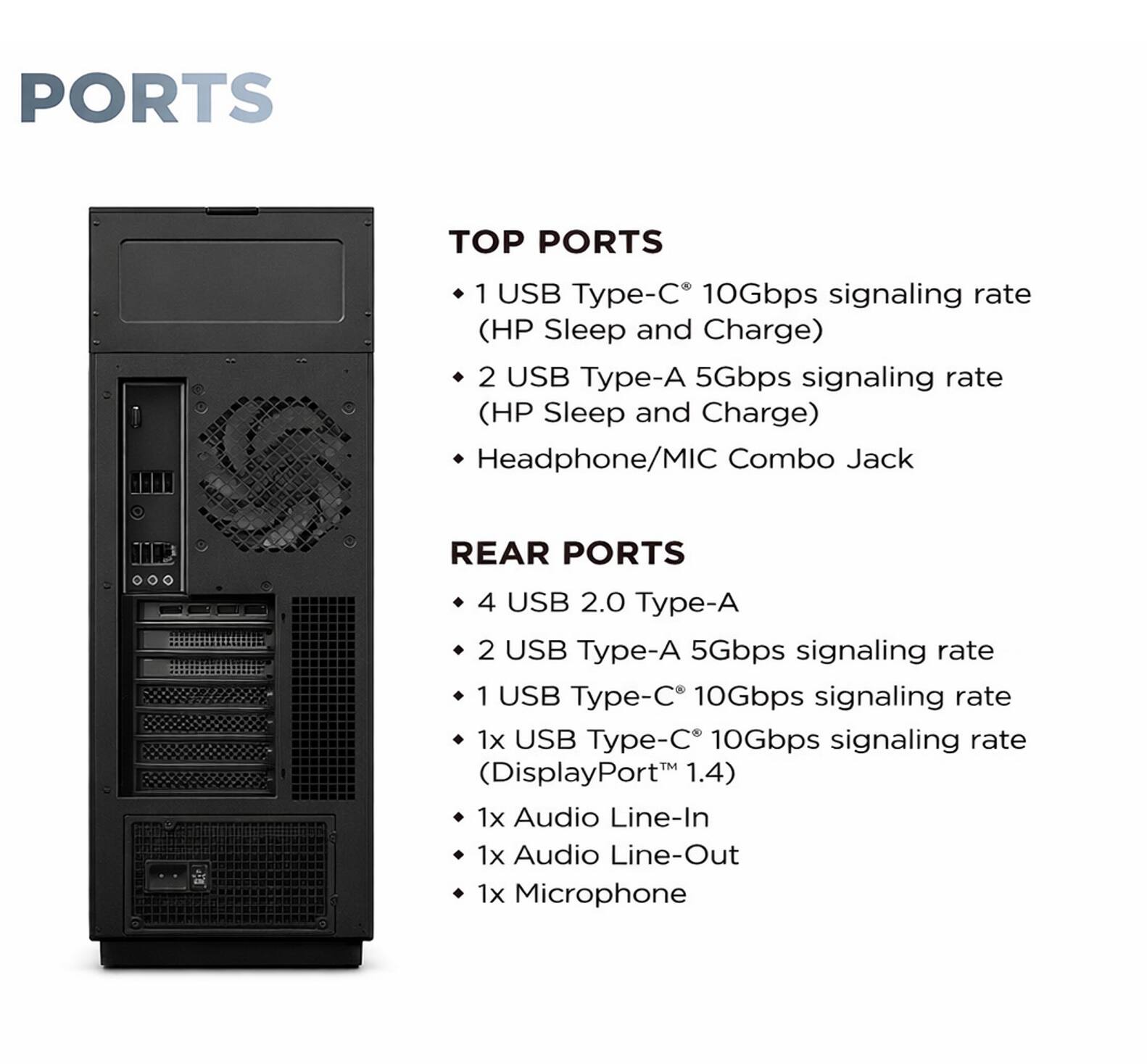 **PORTS**

**TOP PORTS**
- 1 USB Type-C® 10Gbps signaling rate (HP Sleep and Charge)
- 2 USB Type-A 5Gbps signaling rate (HP Sleep and Charge)
- Headphone/MIC Combo Jack

**REAR PORTS**
- 4 USB 2.0 Type-A
- 2 USB Type-A 5Gbps signaling rate
- 1 USB Type-C® 10Gbps signaling rate
- 1x USB Type-C® 10Gbps signaling rate (DisplayPort™ 1.4)
- 1x Audio Line-In
- 1x Audio Line-Out
- 1x Microphone