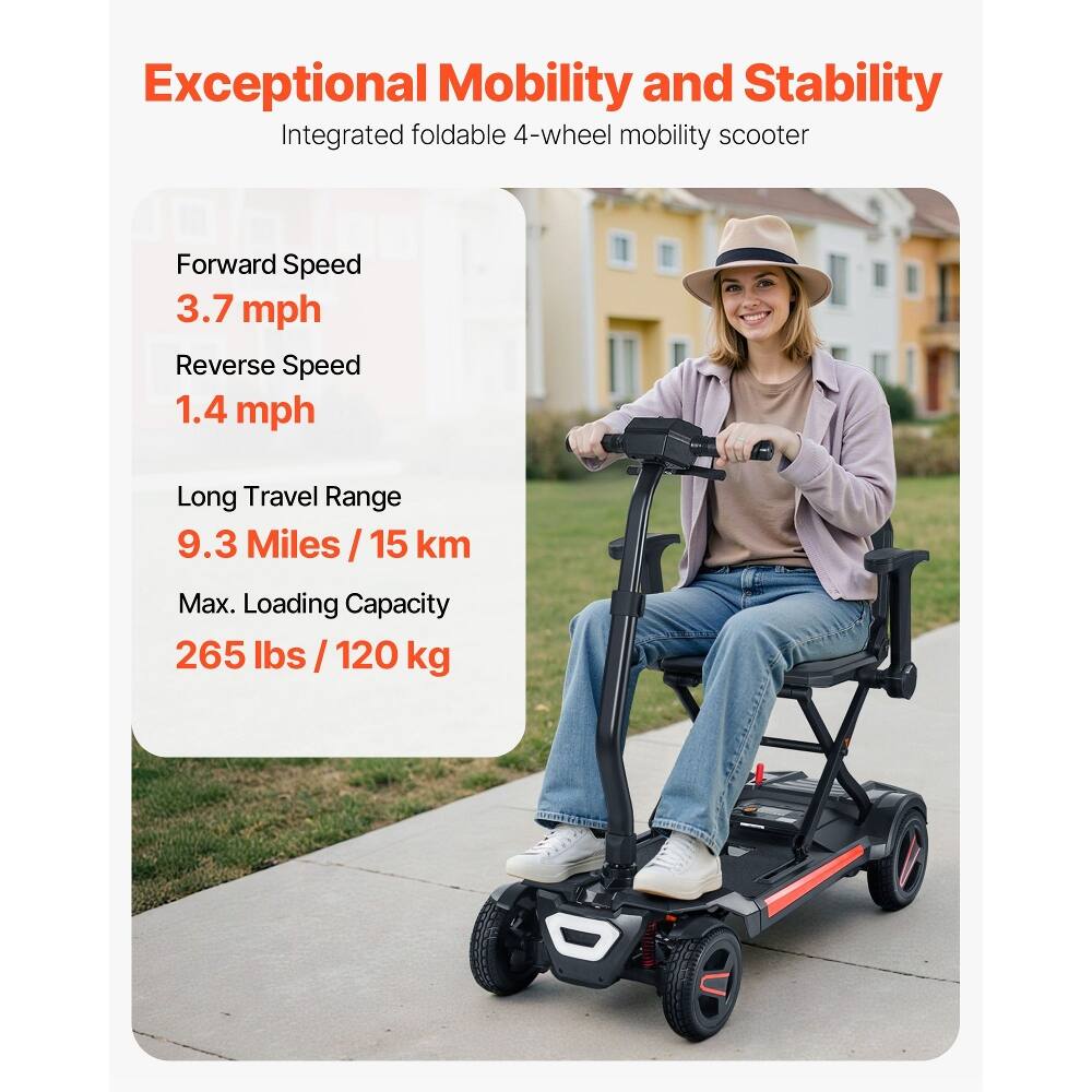 Exceptional Mobility and Stability  
Integrated foldable 4-wheel mobility scooter  

Forward Speed: 3.7 mph  
Reverse Speed: 1.4 mph  
Long Travel Range: 9.3 Miles / 15 km  
Max. Loading Capacity: 265 lbs / 120 kg