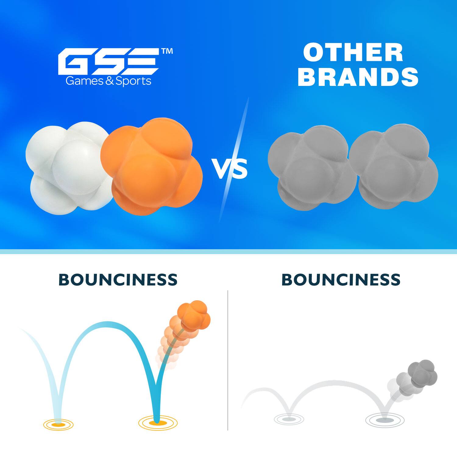 GSE Games & Sports, Other Brands, VS, Bounciness, Bounciness, YY
