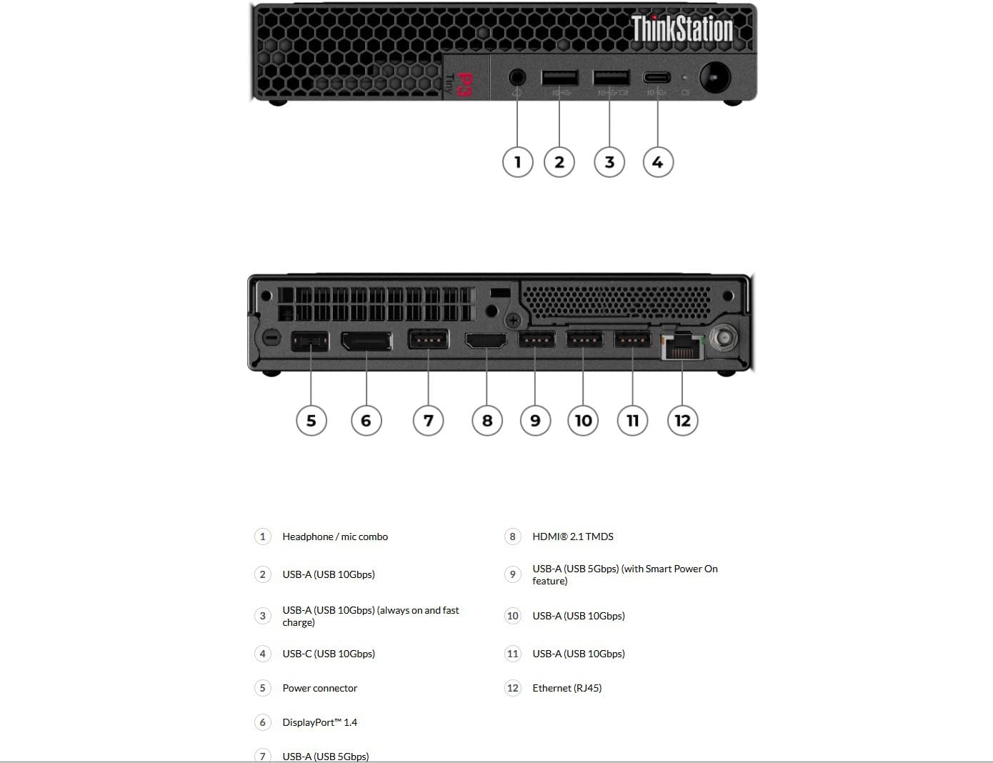 1. Headphone / mic combo  
2. USB-A (USB 10Gbps)  
3. USB-A (USB 10Gbps) (always on and fast charge)  
4. USB-C (USB 10Gbps)  
5. Power connector  
6. DisplayPort 1.4  
7. USB-A (USB 5Gbps)  
8. HDMI 2.1 TMDS  
9. USB-A (USB 5Gbps) (with Smart Power On feature)  
10. USB-A (USB 10Gbps)  
11. USB-A (USB 10Gbps)  
12. Ethernet (RJ45)