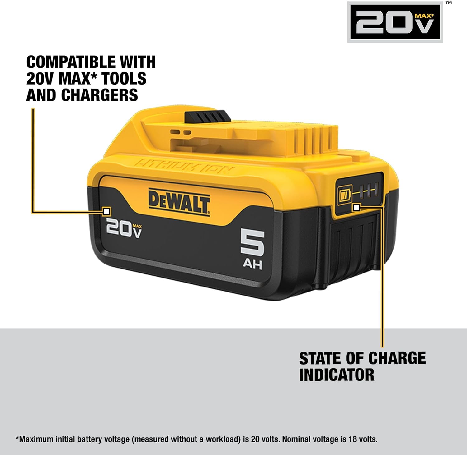 TM MAX* 20v V COMPATIBLE WITH 20V MAX* TOOLS AND CHARGERS  
LTHU 1 DEWALT MAX 20 V 5  
I STATE OF CHARGE INDICATOR  
*Maximum initial battery voltage (measured without a workload) is 20 volts. Nominal voltage is 18 volts.