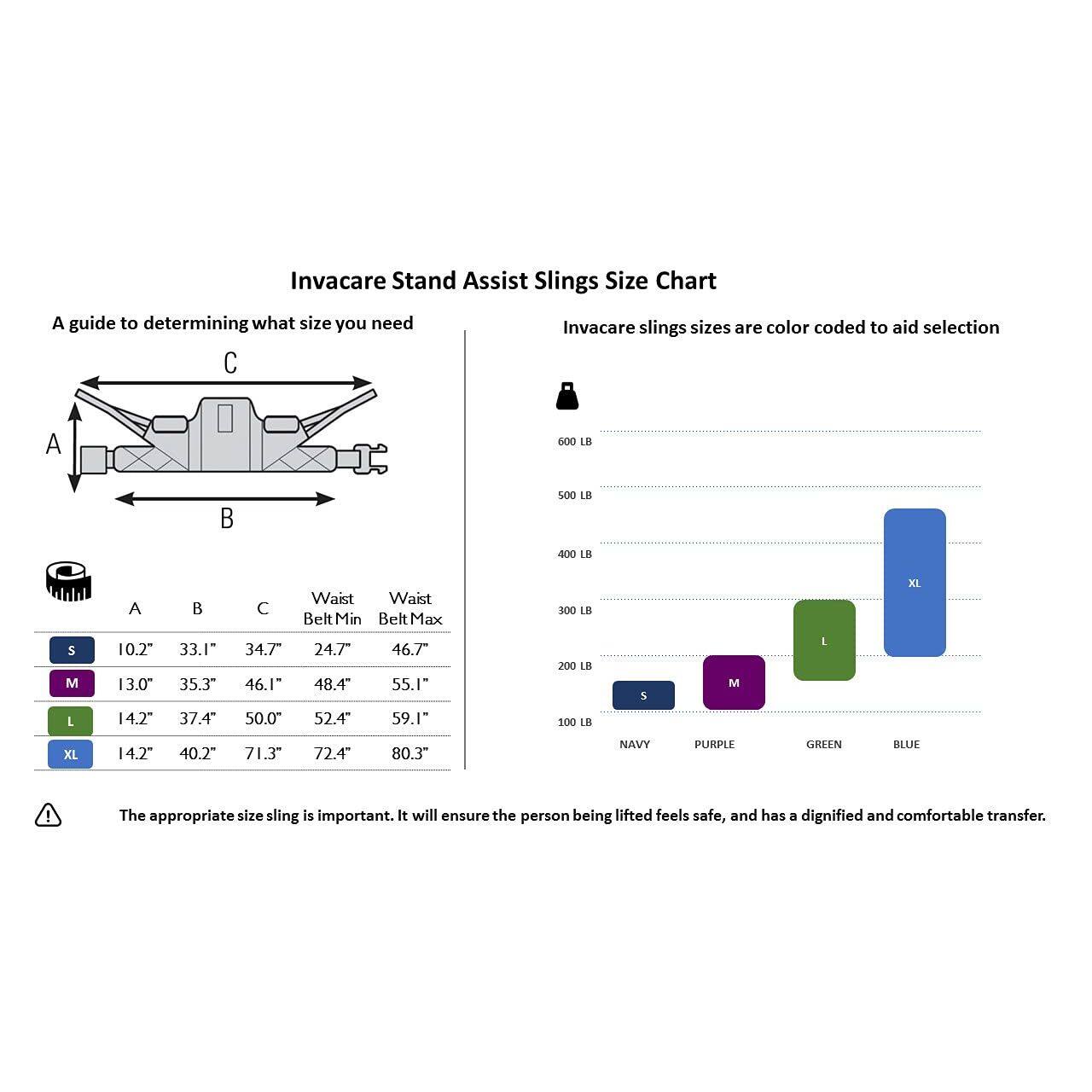 Invacare Stand Assist Slings Size Chart  
A guide to determining what size you need  

Invacare slings sizes are color coded to aid selection  

| Size | A (inches) | B (inches) | C (inches) | Waist Belt Min (inches) | Waist Belt Max (inches) |
|------|-----------|-----------|-----------|-----------------------|-----------------------|
| S    | 10.2"      | 33.1"      | 34.7"      | 24.7"                  | 46.7"                  |
| M    | 13.0"      | 35.3"      | 46.1"      | 48.4"                  | 55.1"                  |
| L    | 14.2"      | 37.4"      | 50.0"      | 52.4"                  | 59.1"                  |
| XL   | 14.2"      | 40.2"      | 71.3"      | 72.4"                  | 80.