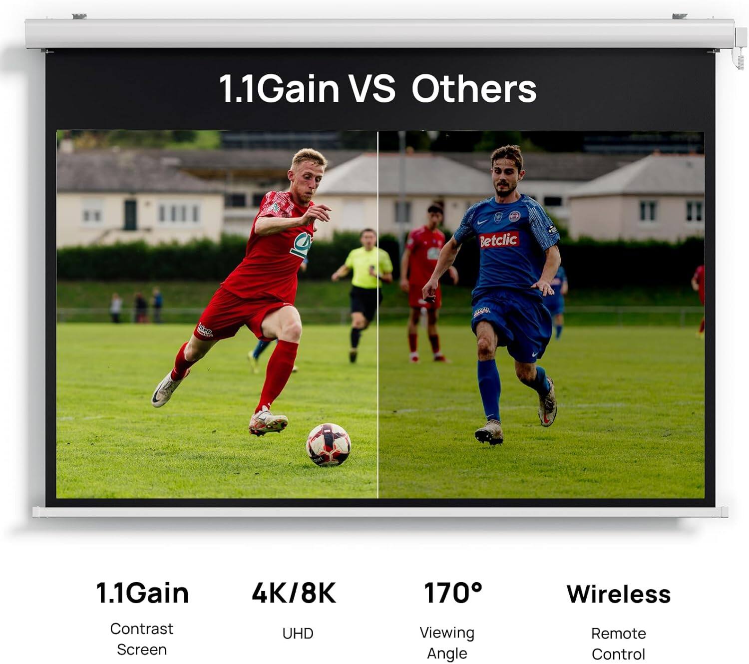 1.1Gain VS Others

1.1Gain  
Contrast Screen

4K/8K  
UHD

170°  
Viewing Angle

Wireless  
Remote Control