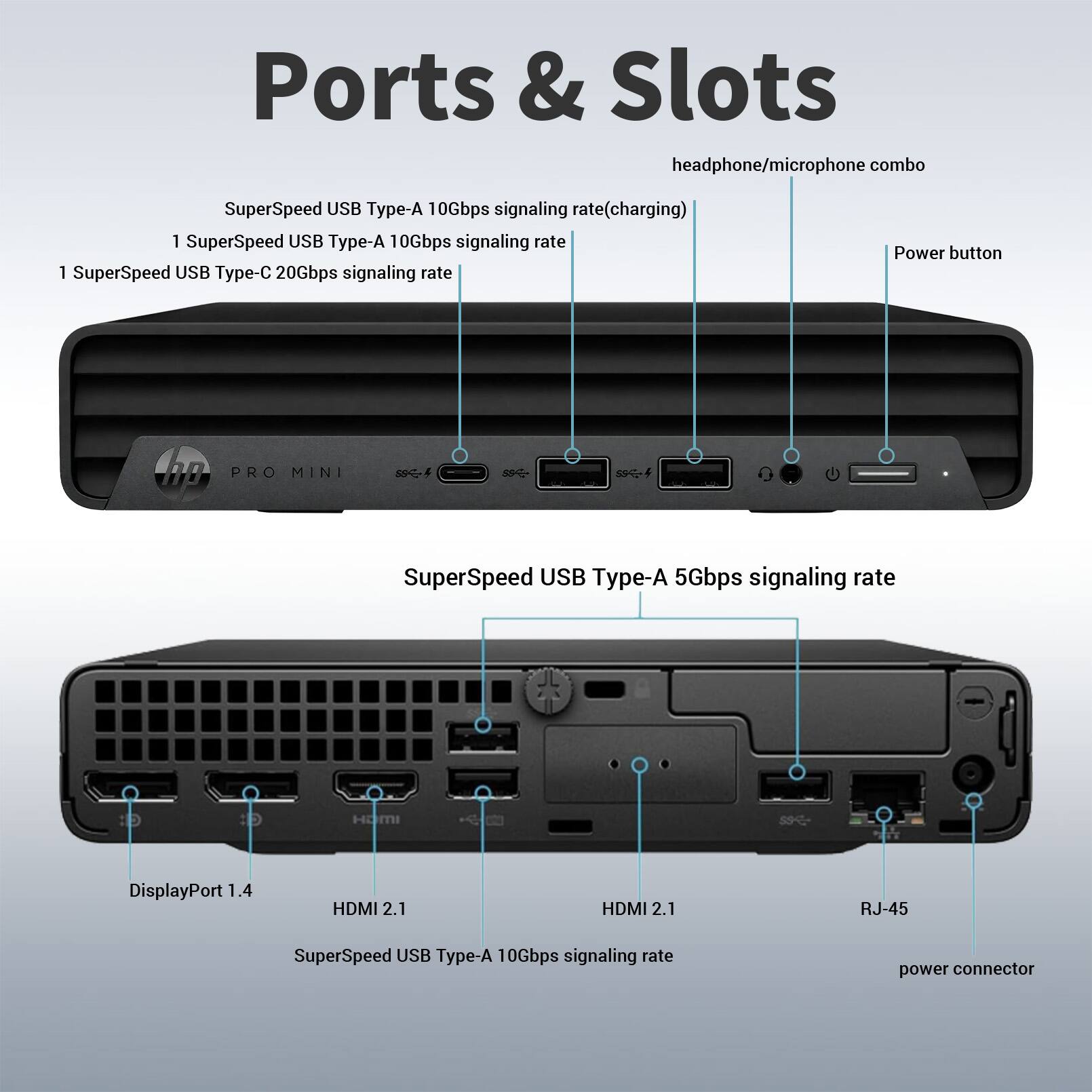 Ports & Slots

- headphone/microphone combo
- SuperSpeed USB Type-A 10Gbps signaling rate (charging)
- 1 SuperSpeed USB Type-A 10Gbps signaling rate
- 1 SuperSpeed USB Type-C 20Gbps signaling rate
- Power button

hB PRO MINI 2

- SuperSpeed USB Type-A 5Gbps signaling rate
- DisplayPort 1.4
- HDMI 2.1
- HDMI 2.1
- RJ-45
- SuperSpeed USB Type-A 10Gbps signaling rate
- power connector