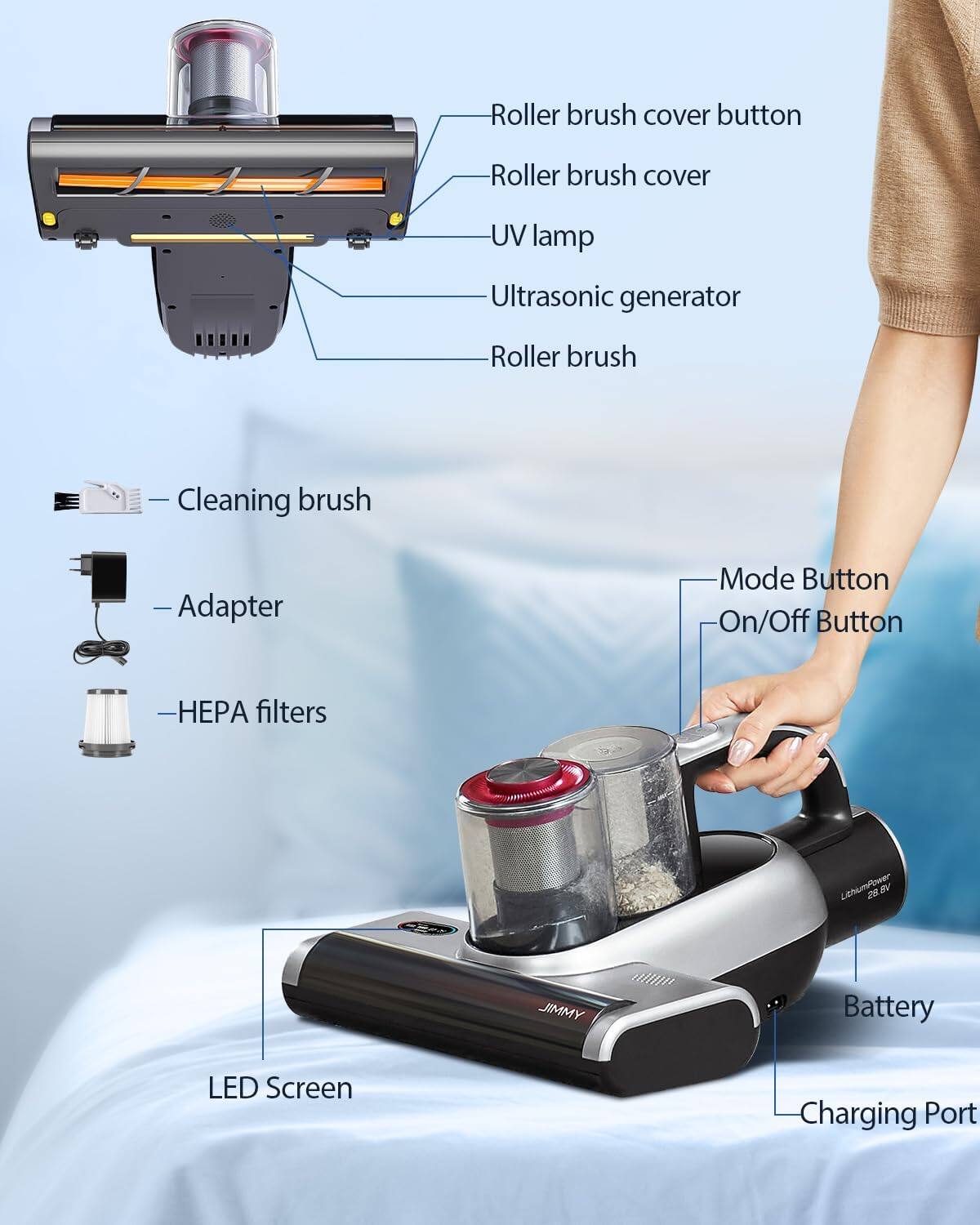 Roller brush cover button, Roller brush cover, UV lamp, Ultrasonic generator, Roller brush, Cleaning brush, Adapter, Mode button, On/Off button, - filters, LithiumPower, By JIMMY, Battery, LED Screen, Charging Port.