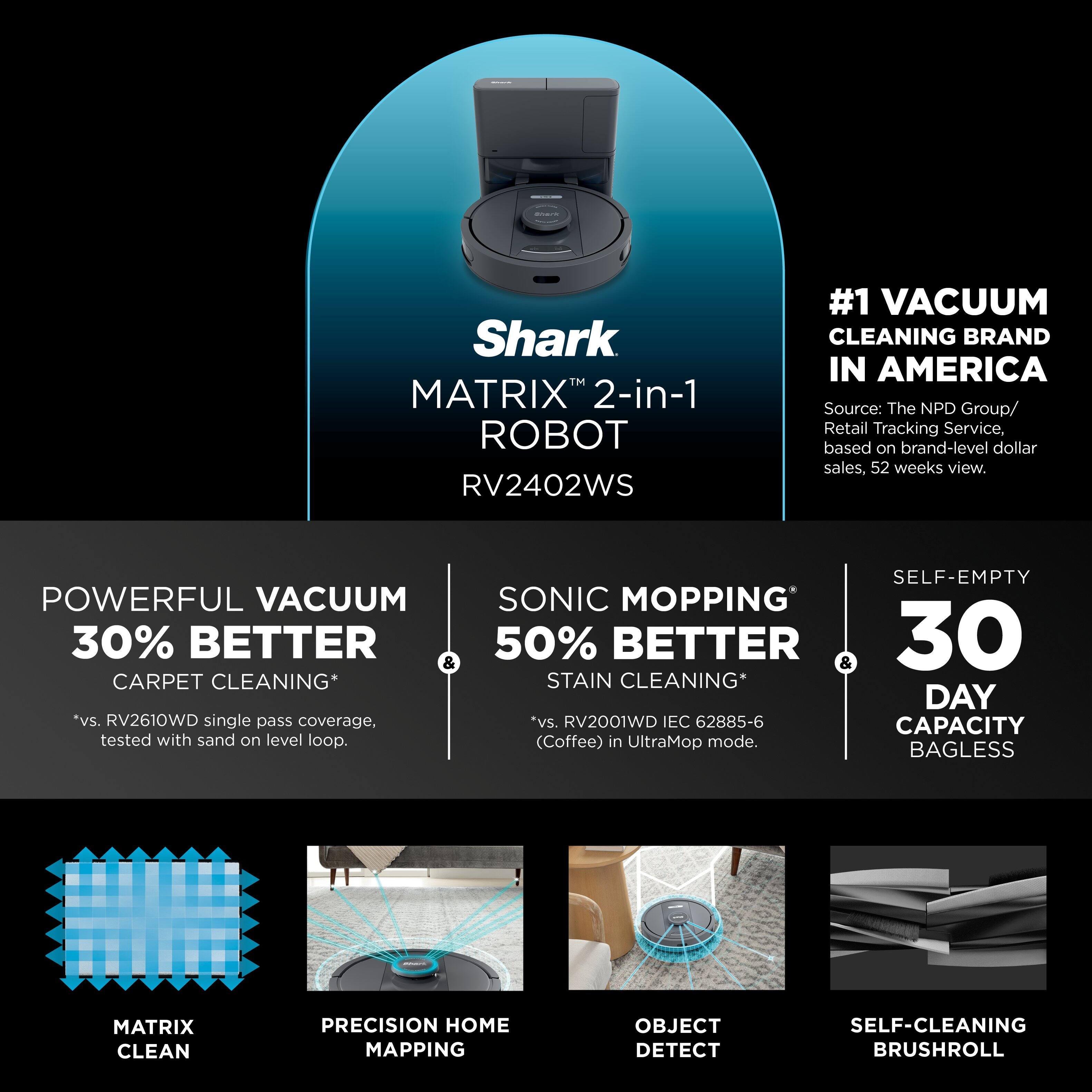 Shark  
MATRIX™ 2-in-1 ROBOT  
RV2402WS  

#1 VACUUM CLEANING BRAND IN AMERICA  
Source: The NPD Group/Retail Tracking Service, based on brand-level dollar sales, 52 weeks view.  

POWERFUL VACUUM  
30% BETTER  
CARPET CLEANING*  
*vs. RV2610WD single pass coverage, tested with sand on level loop.  

SONIC MOPPING®  
50% BETTER  
&  
30 STAIN CLEANING*  
*vs. RV2001WD EC 62885-6 (Coffee) in UltraMop mode.  

SELF-EMPTY  
30 DAY  
CAPACITY  
BAGLESS  

MATRIX CLEAN  
PRECISION HOME MAPPING  
OBJECT DETECT  
SELF-CLEANING BRUSHROLL