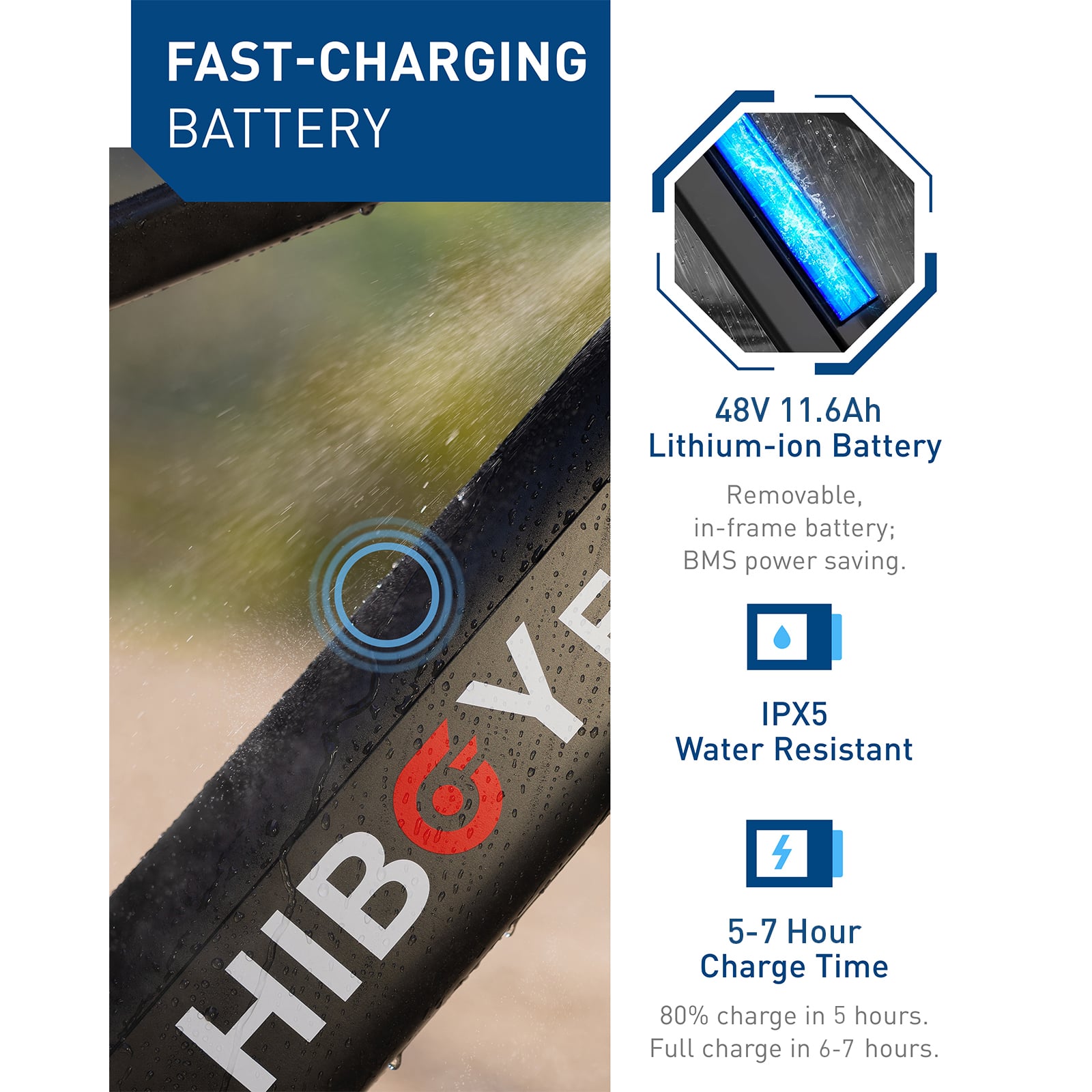 FAST-CHARGING BATTERY 48V 11.6Ah Lithium-ion Battery Removable, in-frame battery; BMS power saving. Water IPX5 Resistant 5-7 Hour HIB Full 80% Charge in 5-7 hours.