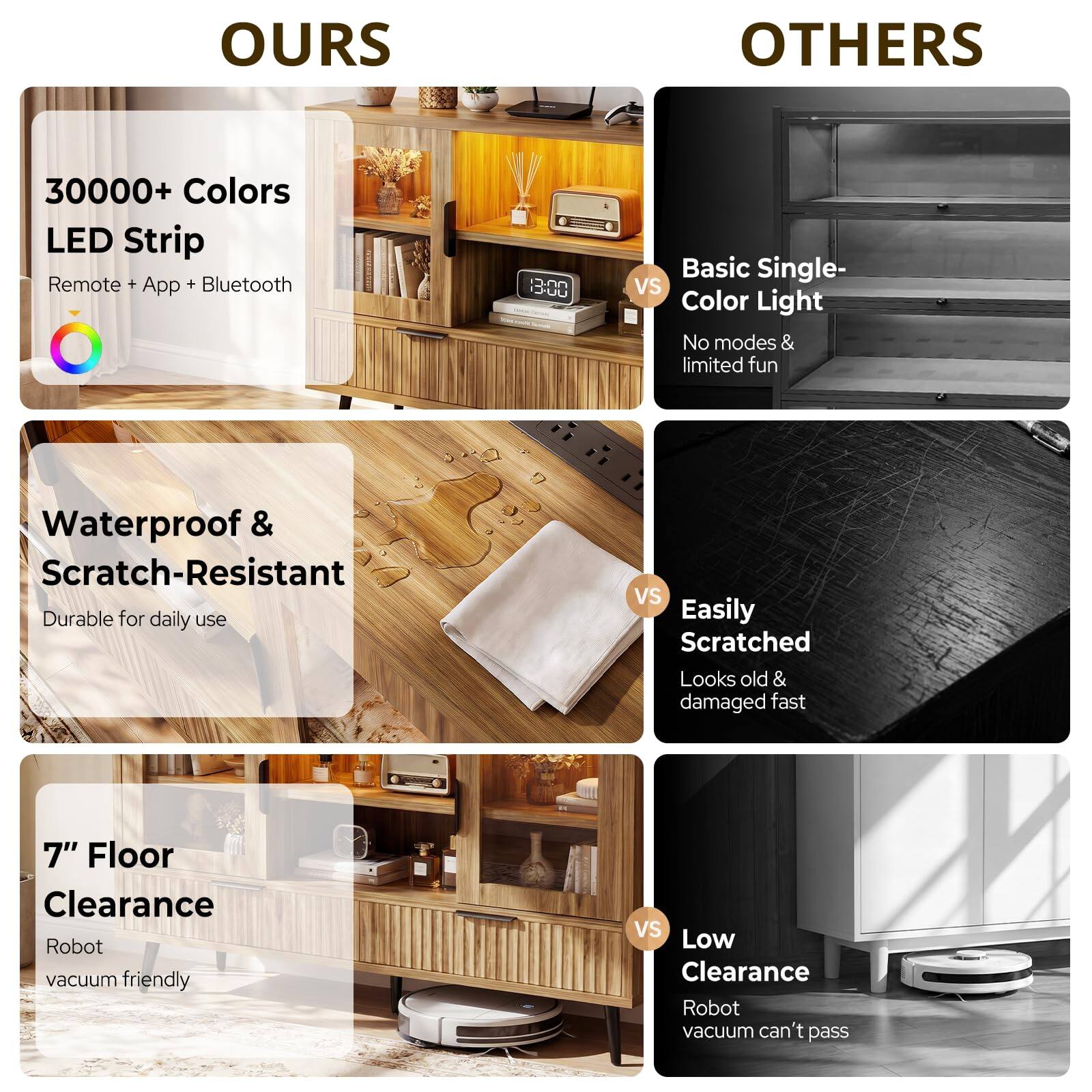 OURS

30000+ Colors LED Strip
Remote + App + Bluetooth

Waterproof & Scratch-Resistant
Durable for daily use

7" Floor Clearance
Robot vacuum friendly

OTHERS

Basic Single-Color Light
No modes & limited fun

Easily Scratched
Looks old & damaged fast

Low Clearance
Robot vacuum can't pass