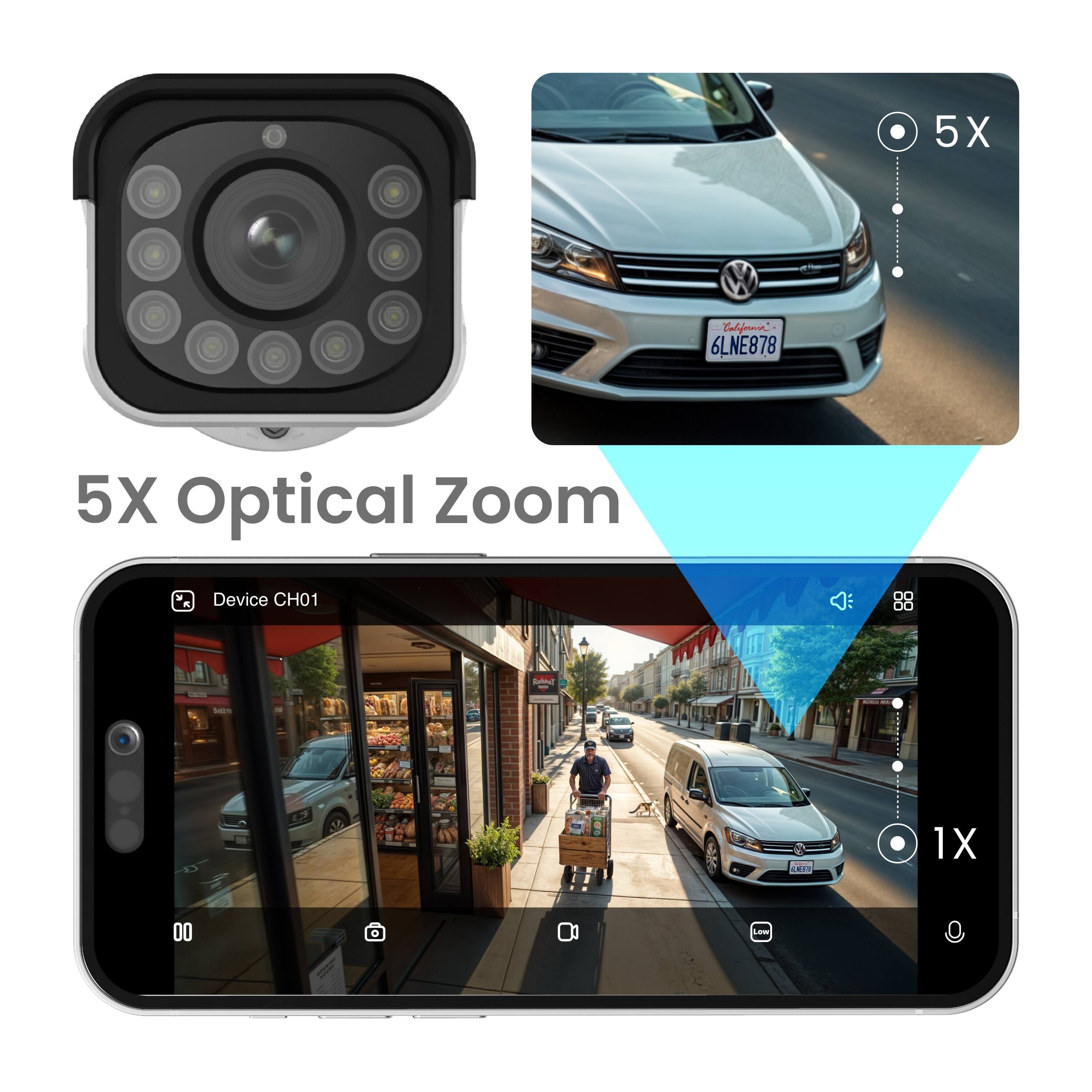 5X Optical Zoom Device CH01

5X Calf 6LNE878

1X

Low