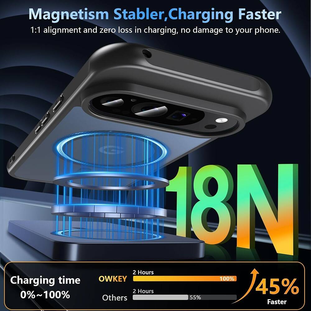 Magnetism Stabler, Charging Faster  
1:1 alignment and zero loss in charging, no damage to your phone.  

Charging time 0%~100%  
OWKEY 2 Hours  
Others 2 Hours 45% Faster  

18N  

45% Faster