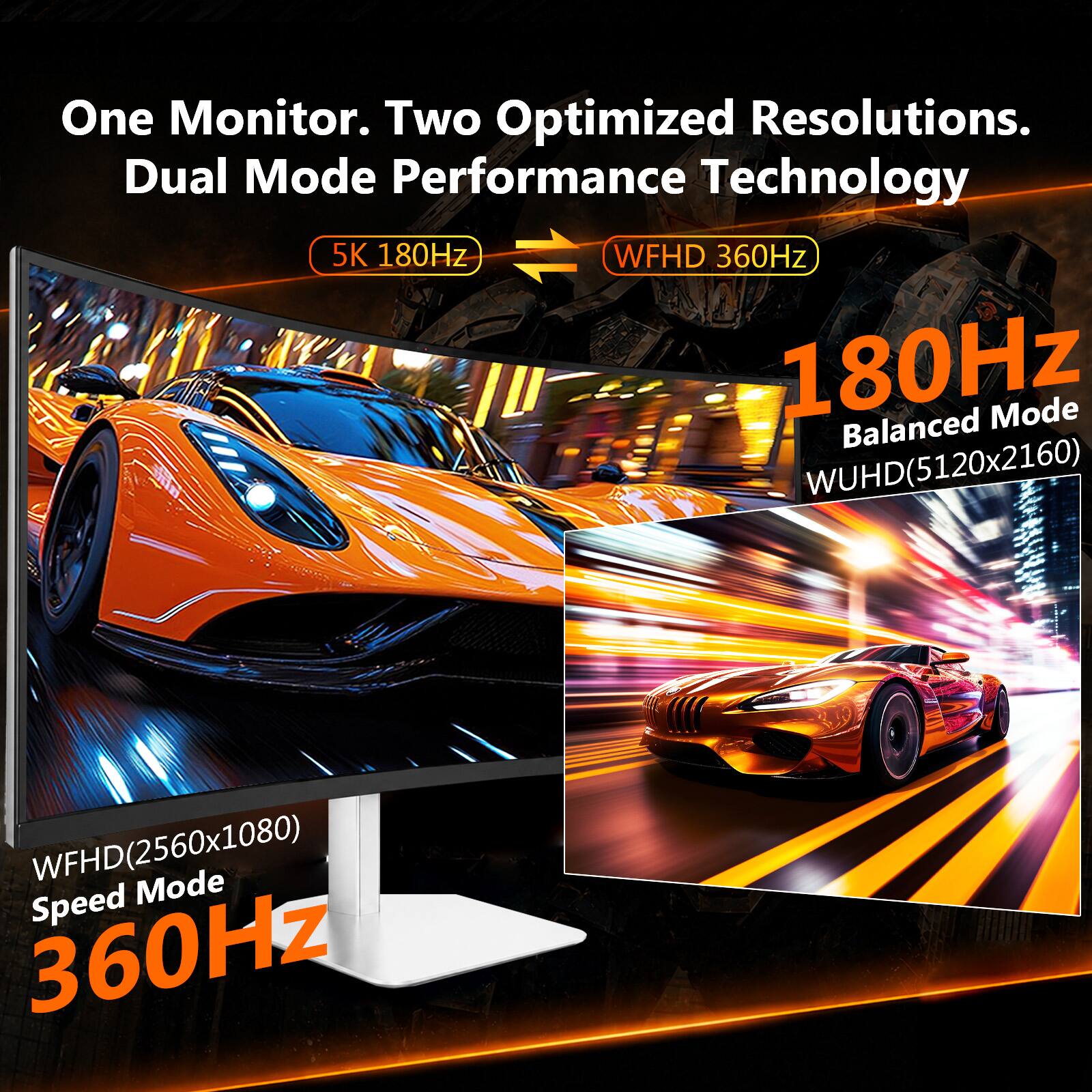 One Monitor. Two Optimized Resolutions. Dual Mode Performance Technology

5K 180Hz
WFHD 360Hz

180Hz Balanced Mode
WUHD(5120x2160)

WFHD(2560x1080) Mode Speed 360Hz