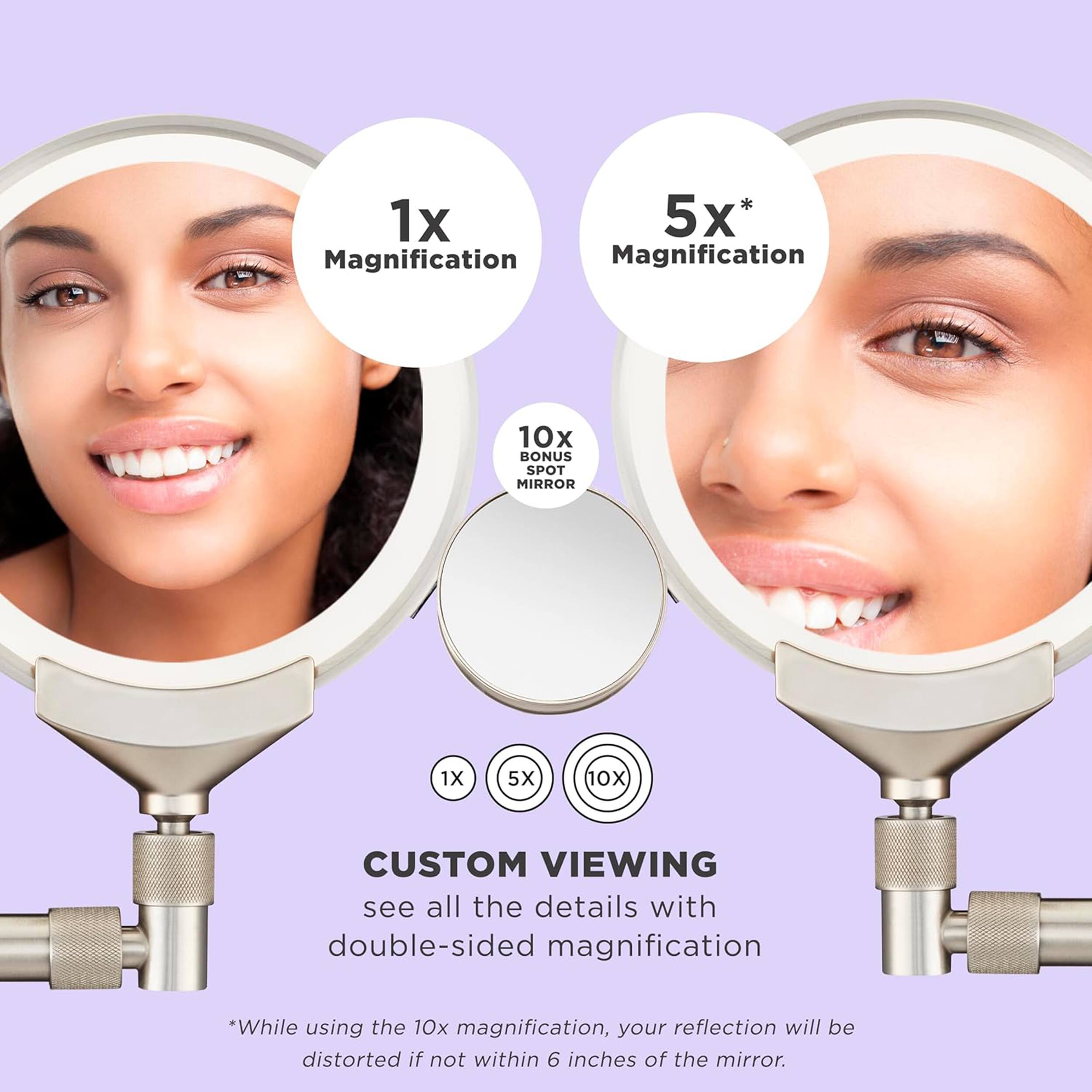 1x 5x* Magnification  
10x BONUS SPOT MIRROR  
1X 5X 10X  
CUSTOM VIEWING  
see all the details with double-sided magnification  

*While using the 10x magnification, your reflection will be distorted if not within 6 inches of the mirror.