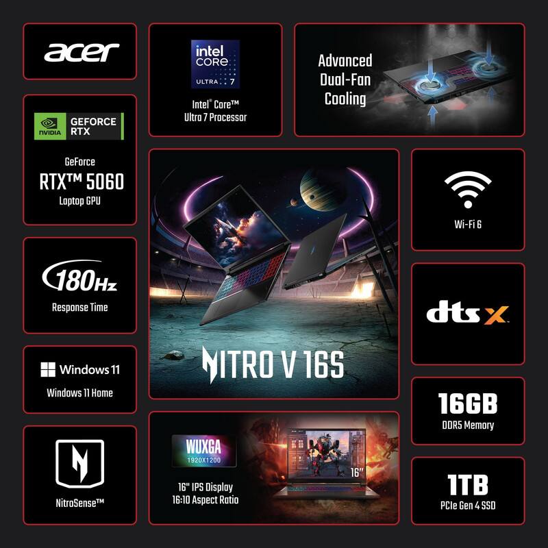 i7&32GB&GeForce搭載！GALLERIA Acer Nitro V 16