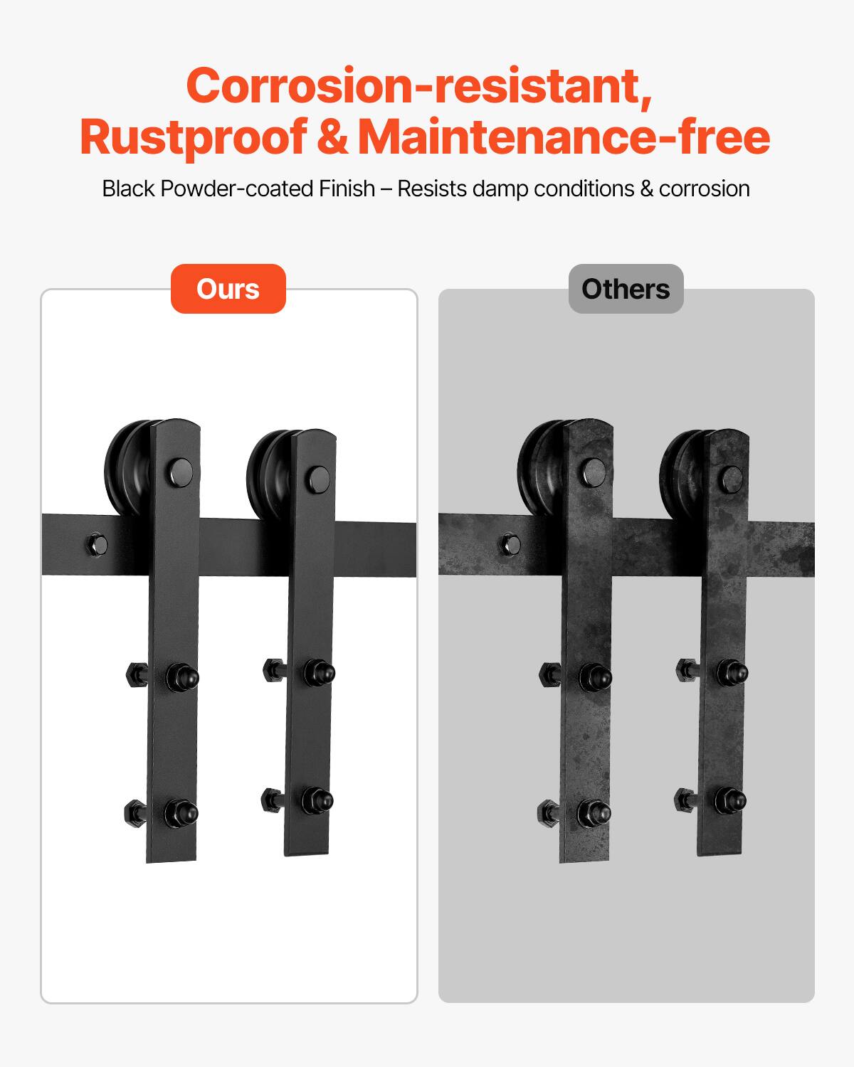 Corrosion-resistant, Rustproof & Maintenance-free  
Black Powder-coated Finish - Resists damp conditions & corrosion  

Ours  
Others