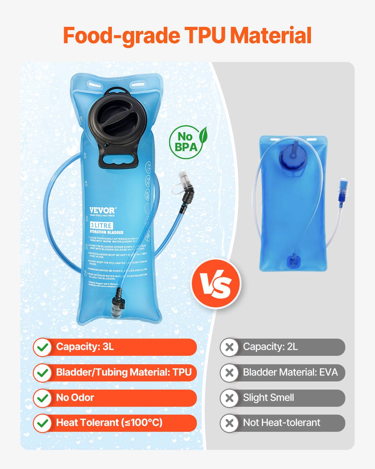Food-grade TPU Material

VEVOR

3 LITRE HYDRATION BLADDER

- Capacity: 3L
- Bladder/Tubing Material: TPU
- No Odor
- Heat Tolerant (≤100°C)

VS

- Capacity: 2L
- Bladder Material: EVA
- Slight Smell
- Not Heat-tolerant