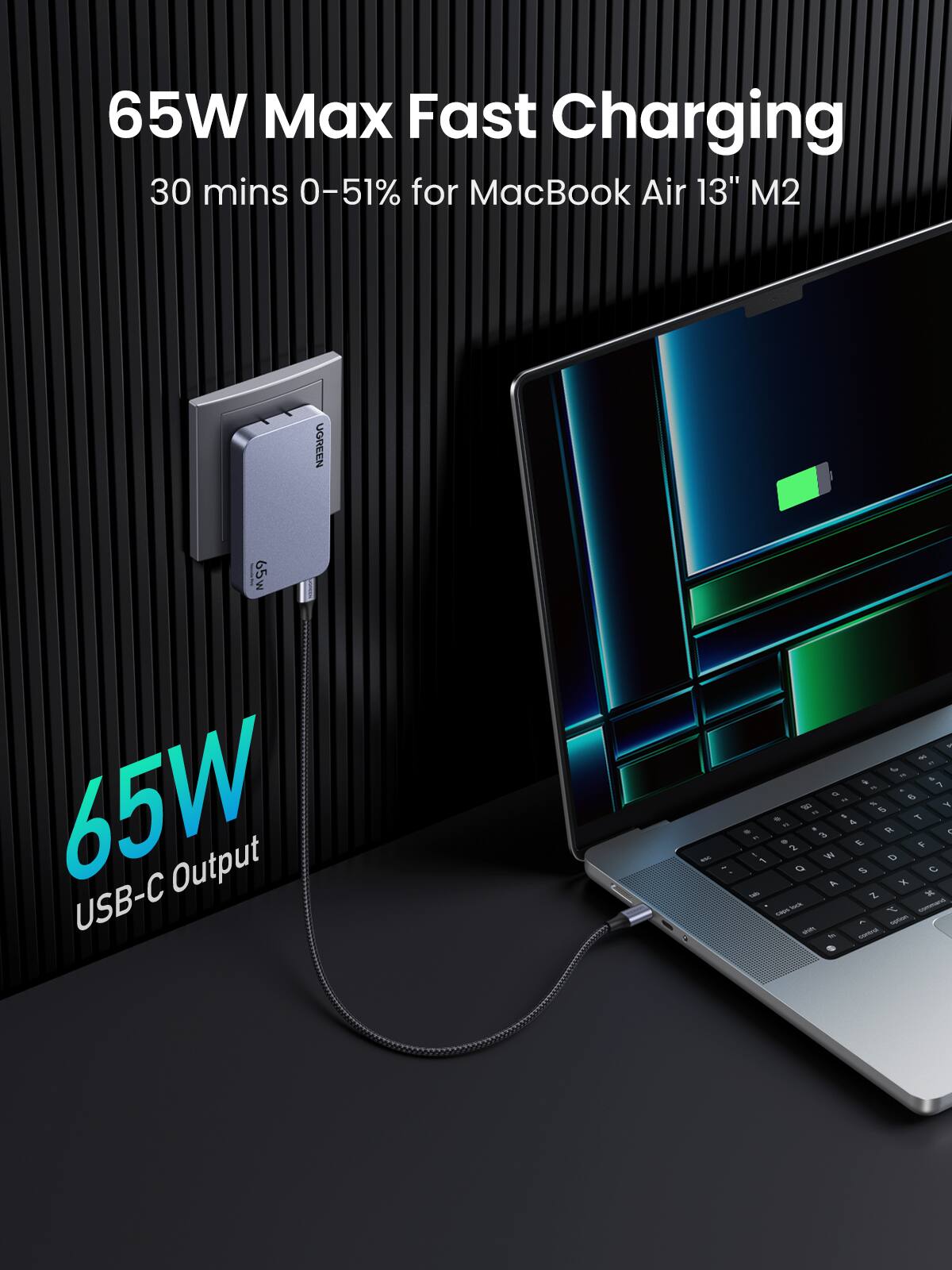 65W Max Fast Charging  
30 mins 0-51% for MacBook Air 13" M2  

65W USB-C Output