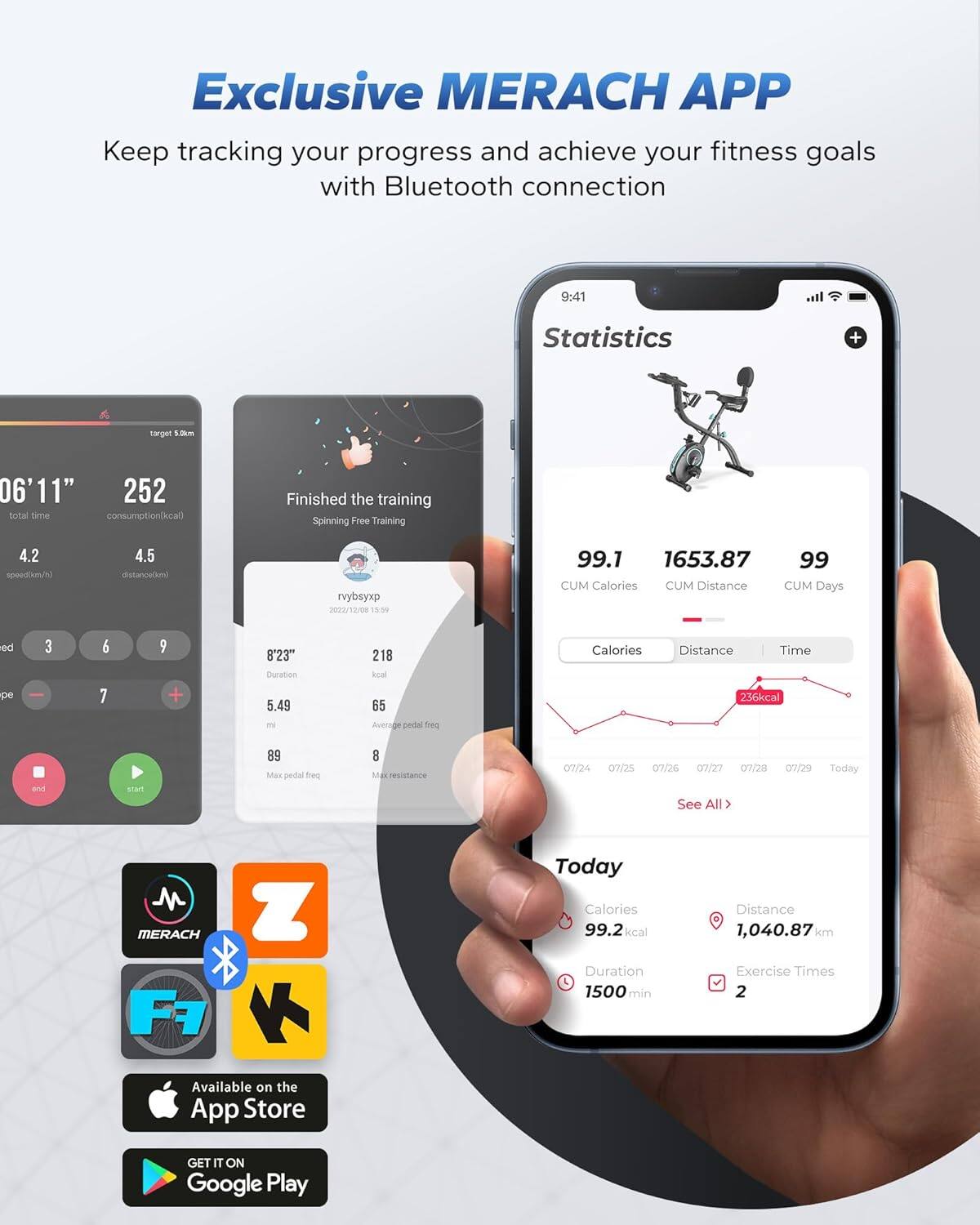 Exclusive MERACH APP  
Keep tracking your progress and achieve your fitness goals with Bluetooth connection  

Statistics  
- 06'11" total time  
- 252 kcal consumption  
- 4.2 speed (km/h)  
- 4.5 distance (km)  

Finished the training  
Spinning Free Training  
- 8'23" Duration  
- 218 kcal  
- 5.49 mi  
- 65 Average pedal freq  
- 89 Max pedal freq  
- 8 Max resistance  

CUM Calories: 99.1  
CUM Distance: 1653.87  
CUM Days: 99  

Today  
- Calories: 99.2 kcal  
- Distance: 1,040.87 km  
- Duration: 1500 min  
- Exercise Times: 2  

Available on the App Store  
GET IT ON Google Play