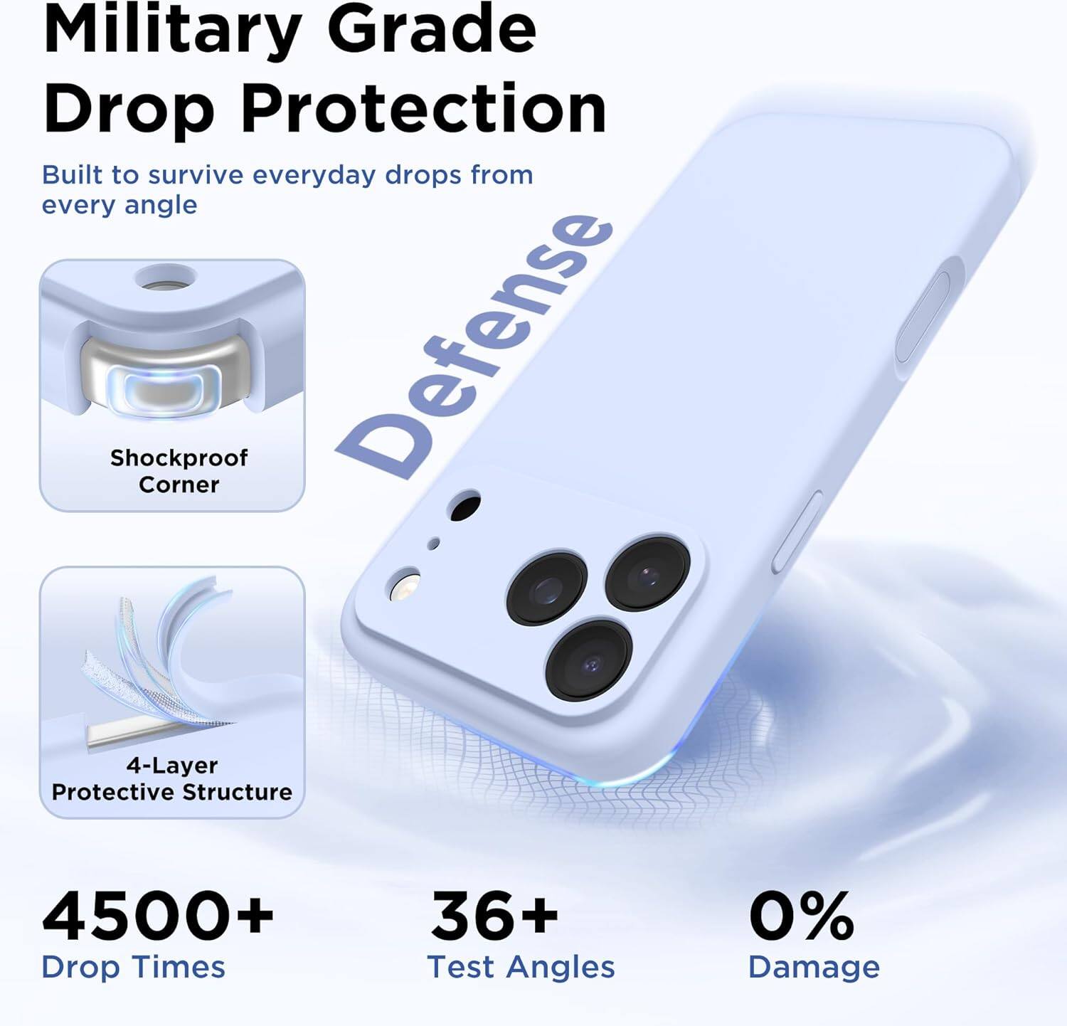 Military Grade Drop Protection  
Built to survive everyday drops from every angle  

Shockproof Corner Defense  
4-Layer Protective Structure  

4500+ Drop Times  
36+ Test Angles  
0% Damage
