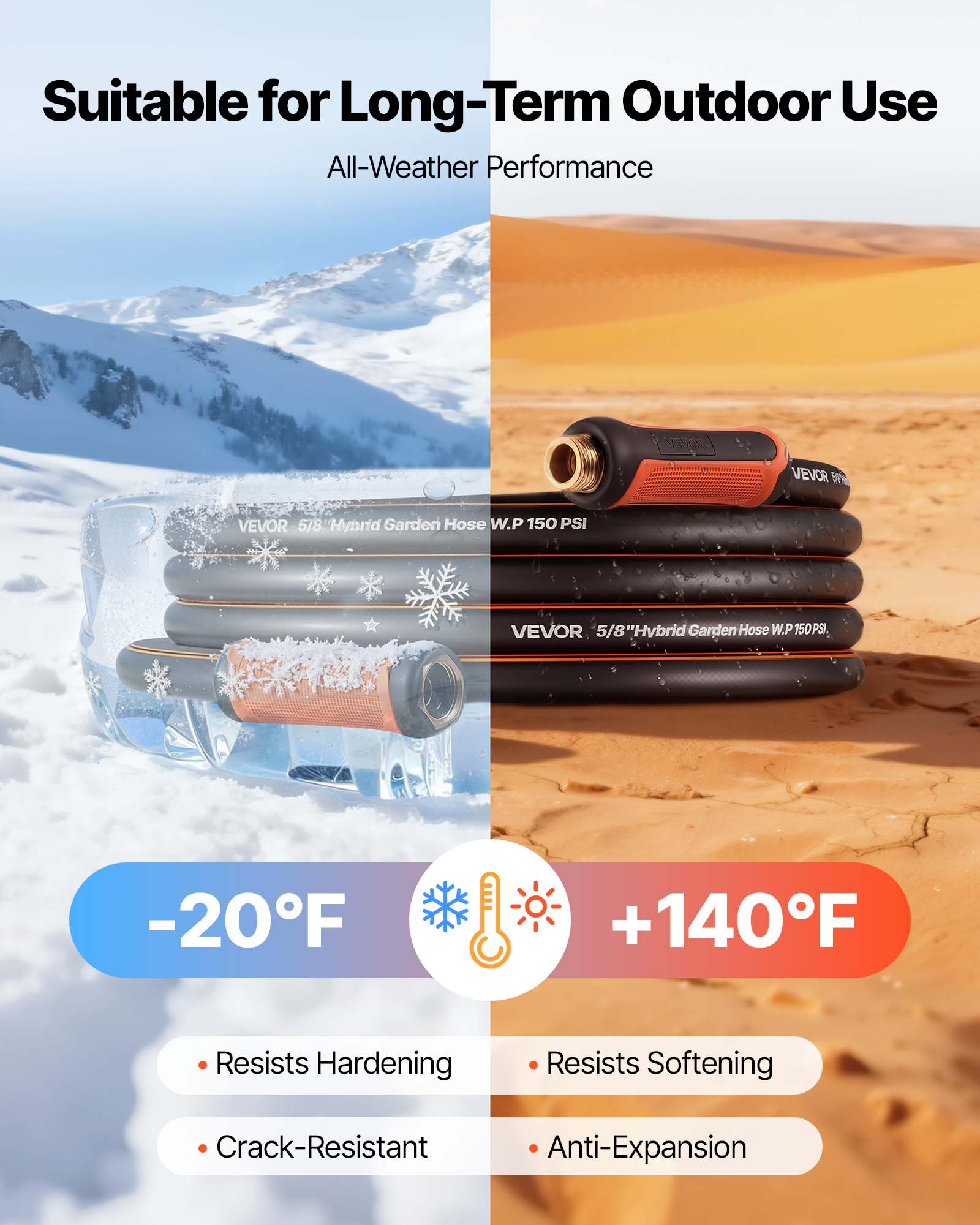Suitable for Long-Term Outdoor Use  
All-Weather Performance  

VEVOR 5/8" Hybrid Garden Hose W.P 150 PSI  

-20°F to +140°F  
- Resists Hardening  
- Crack-Resistant  
- Resists Softening  
- Anti-Expansion