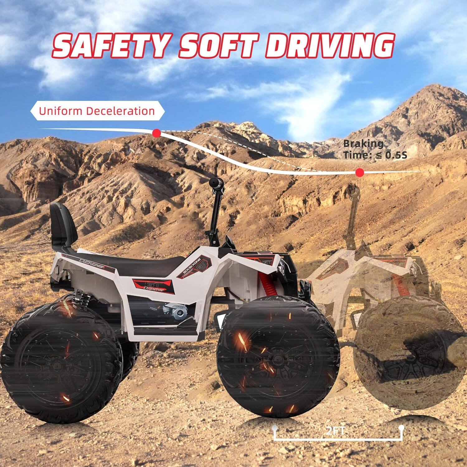 SAFETY SOFT DRIVING

Uniform Deceleration

Braking Time: 0.55s

2FT