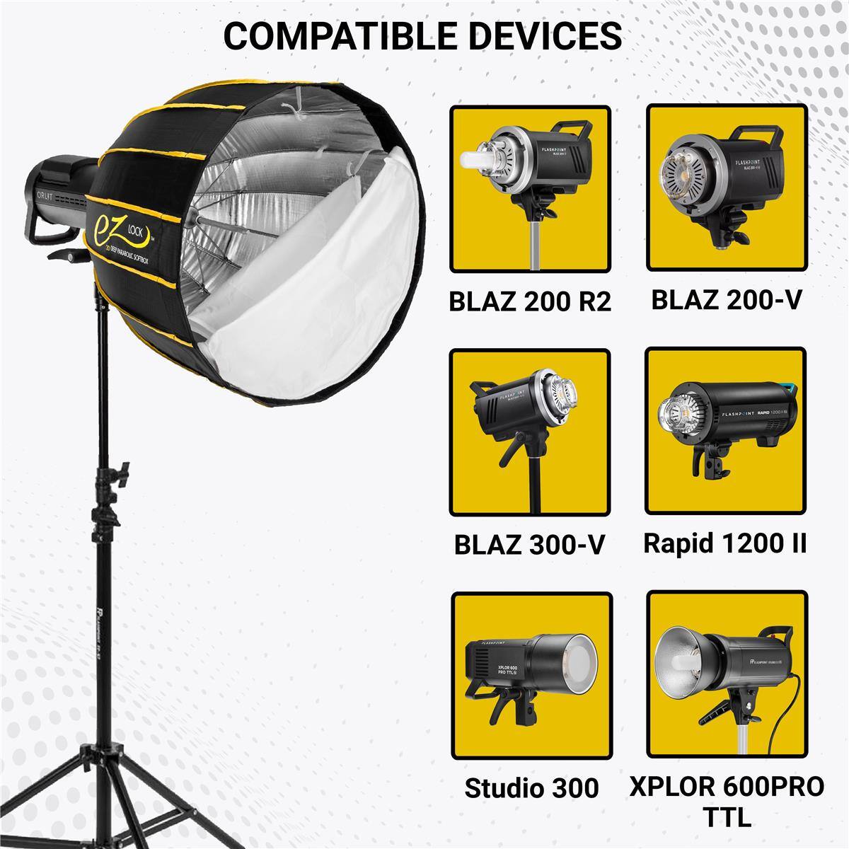 COMPATIBLE DEVICES

- AAVSTON ez 100K
- BLAZ 200 R2
- BLAZ 200-V
- BLAZ 300-V
- Rapid 1200 II
- Studio 300
- XPLOR 600PRO TTL